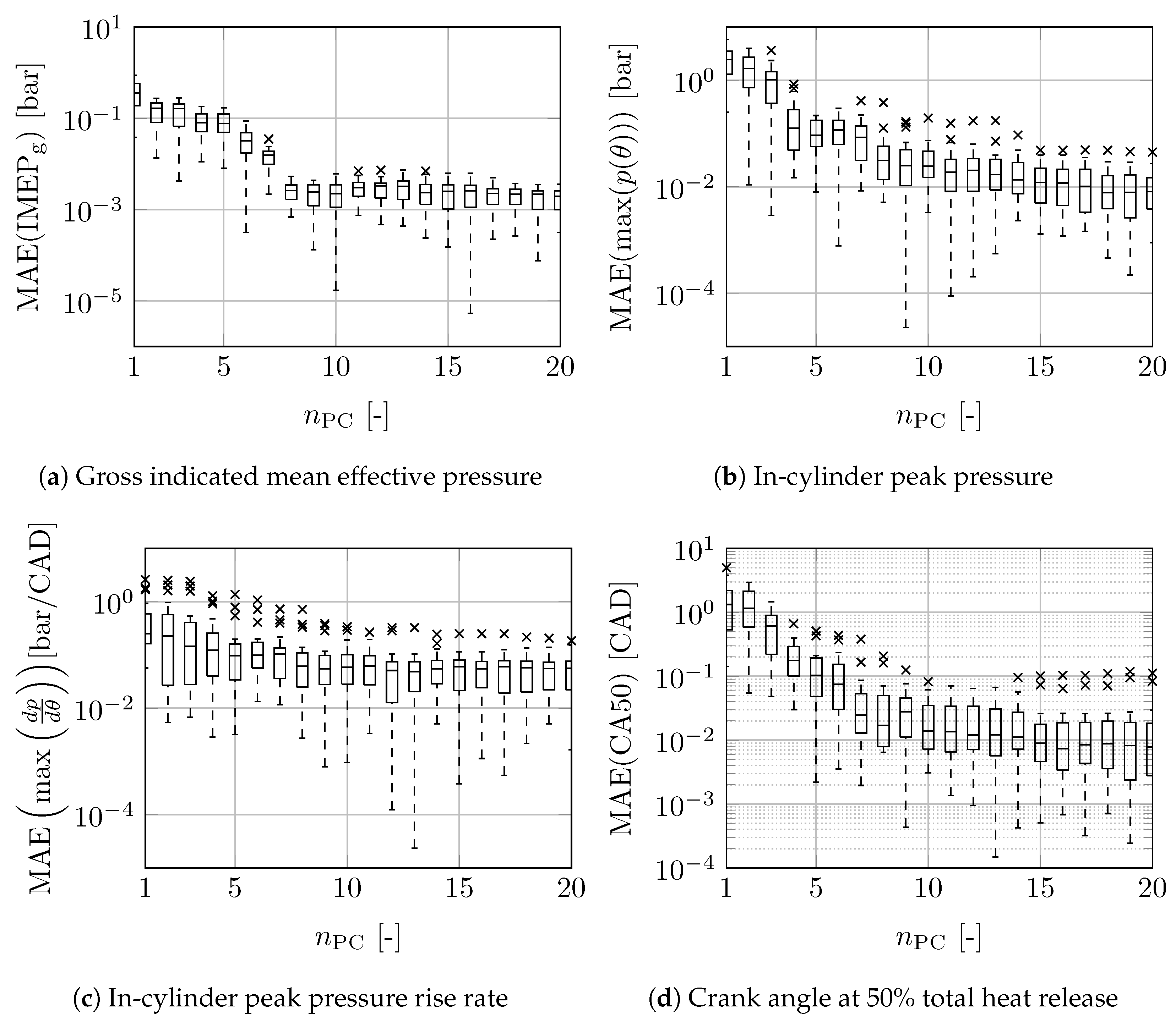 Energies 17 01881 g004a