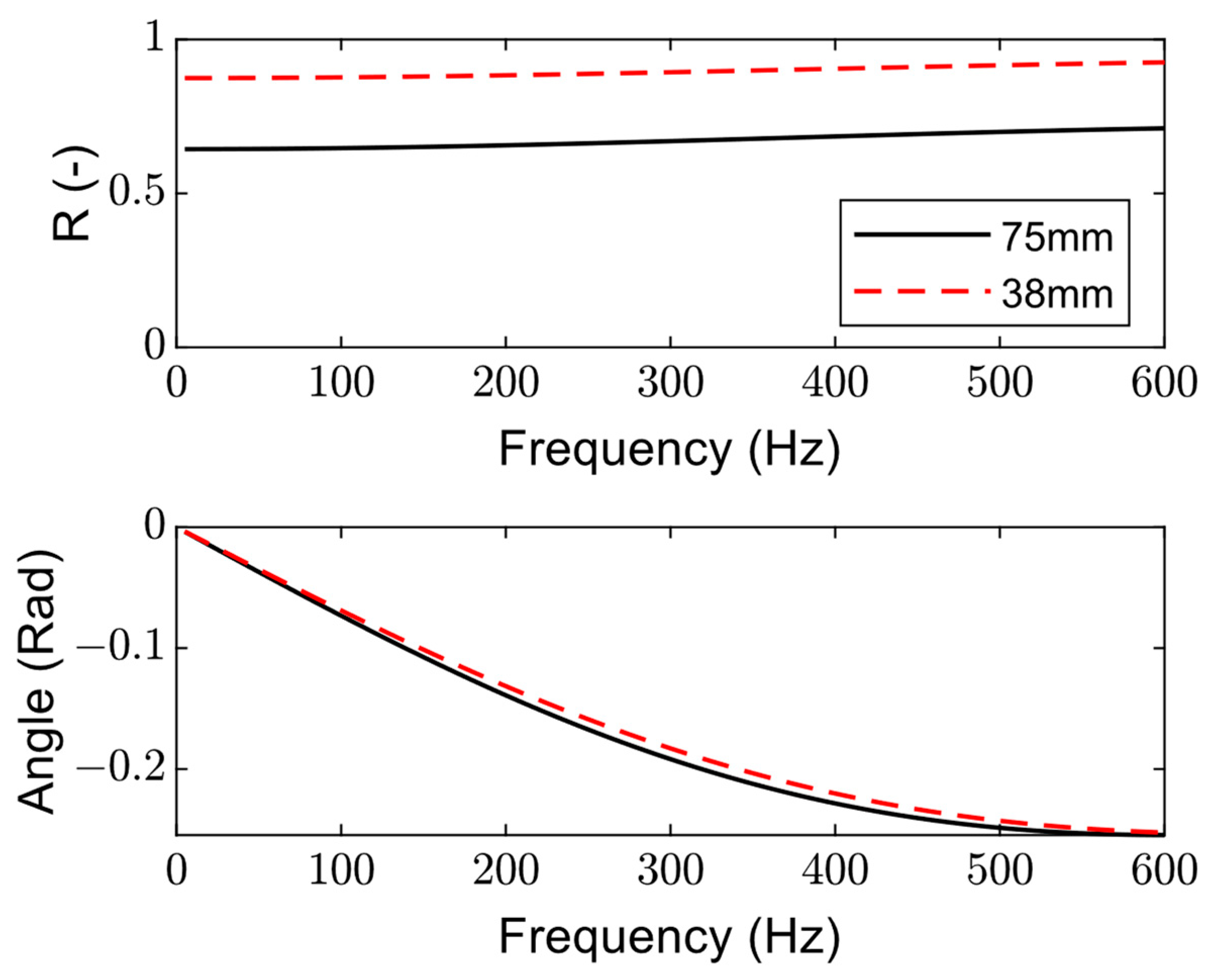 Energies 17 01885 g008
