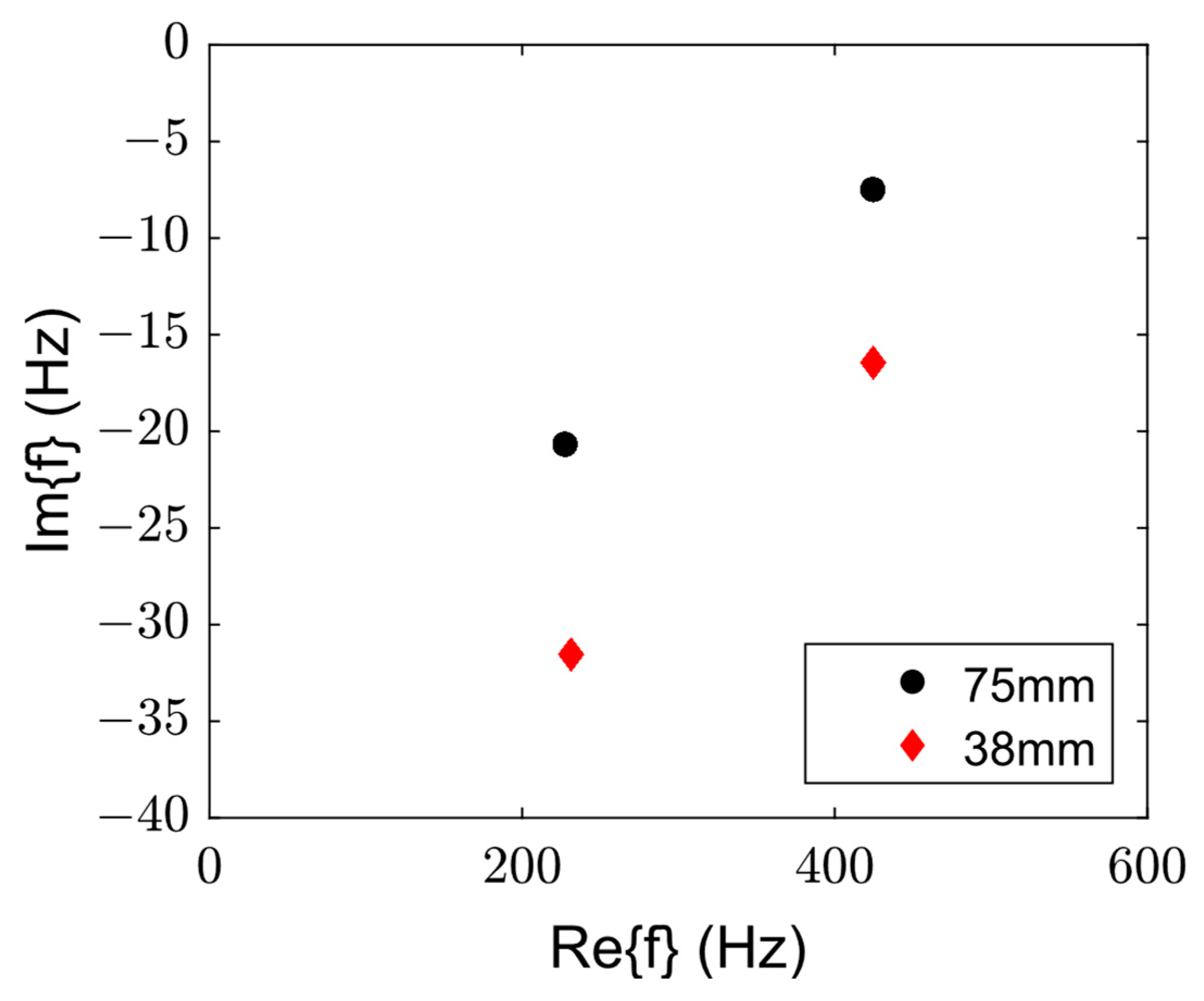 Energies 17 01885 g009