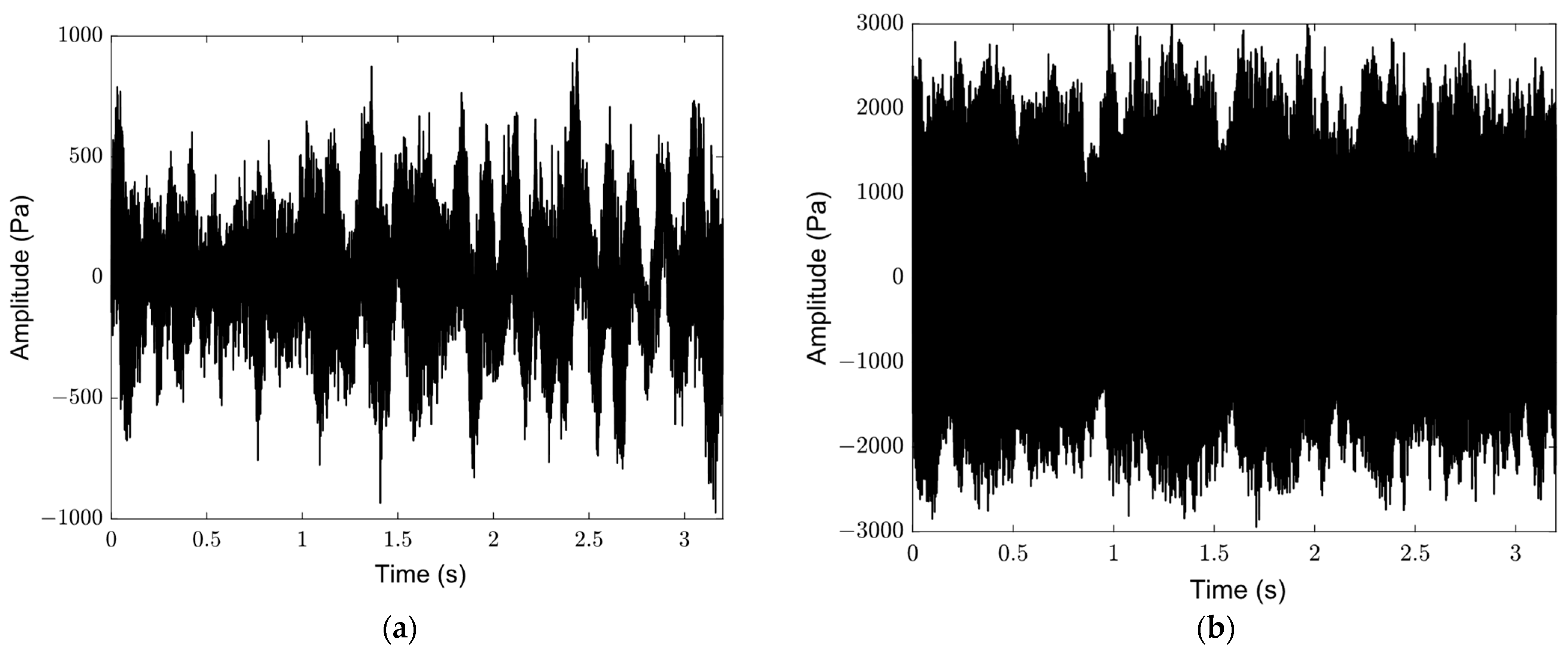 Energies 17 01885 g014a