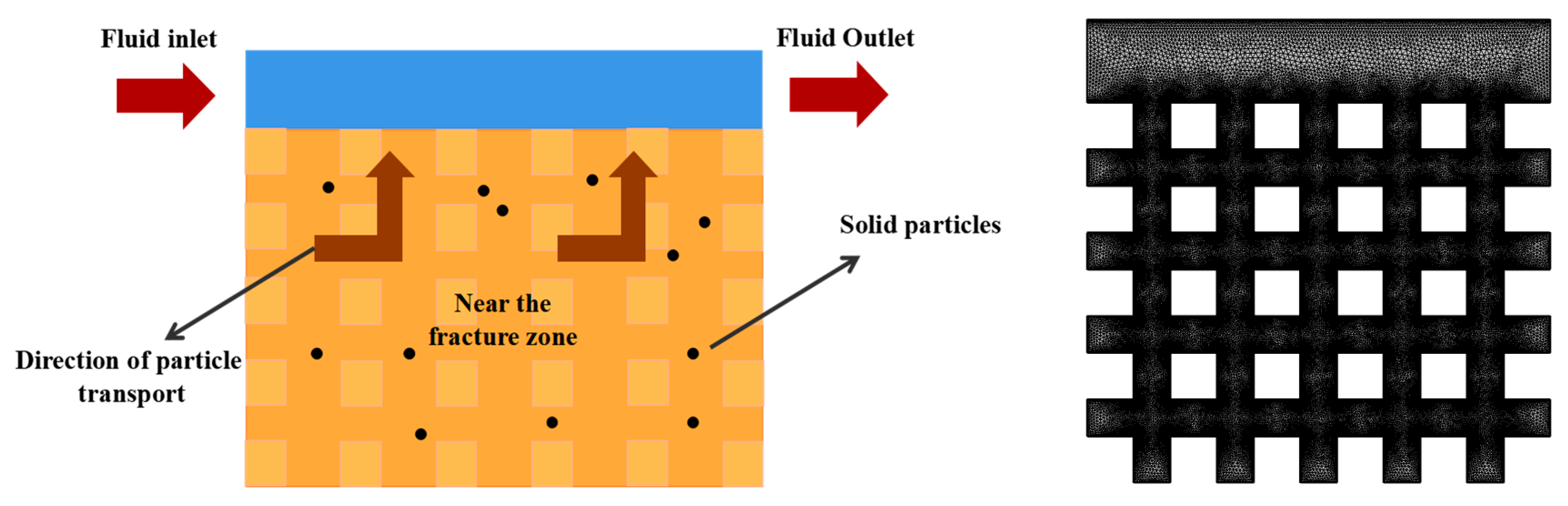 Energies 17 01886 g002