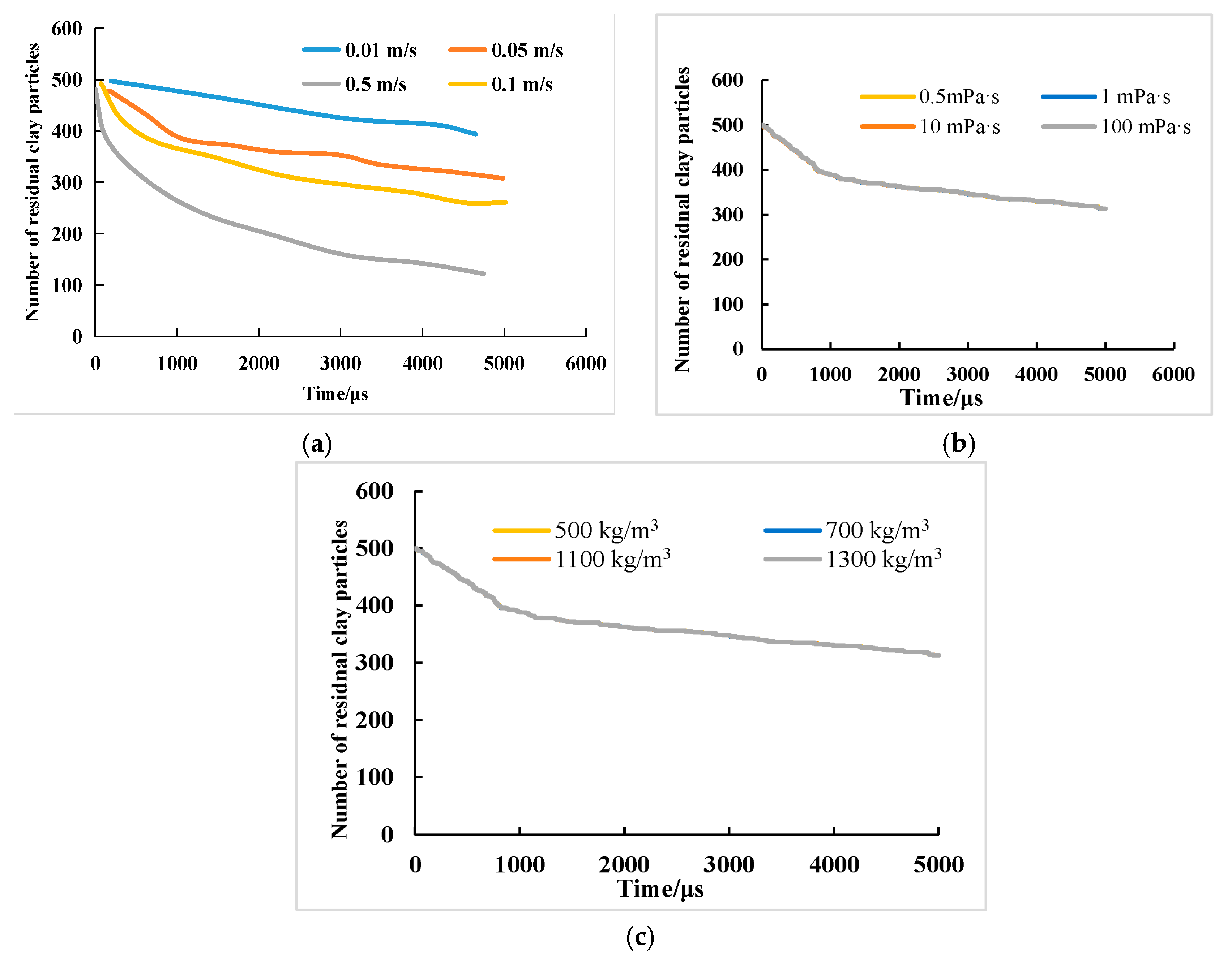 Energies 17 01886 g011