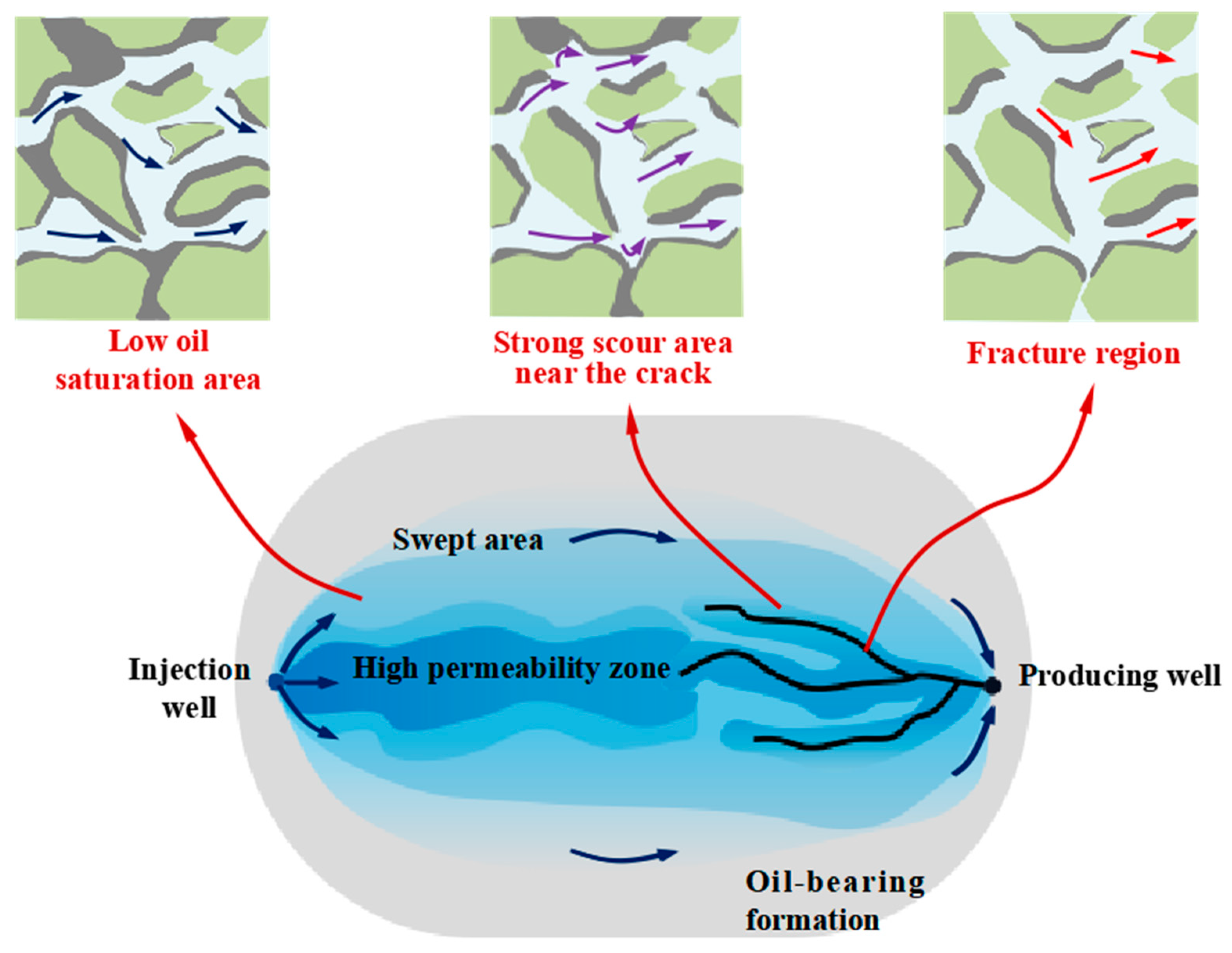 Energies 17 01886 g012
