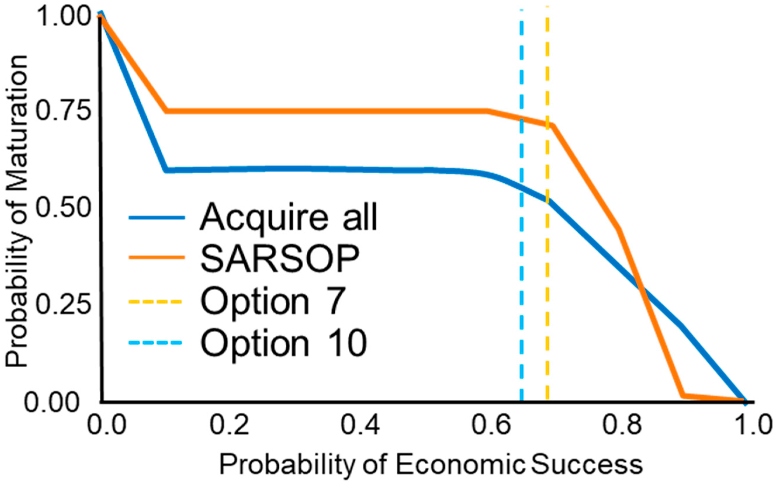 Energies 17 01887 g007