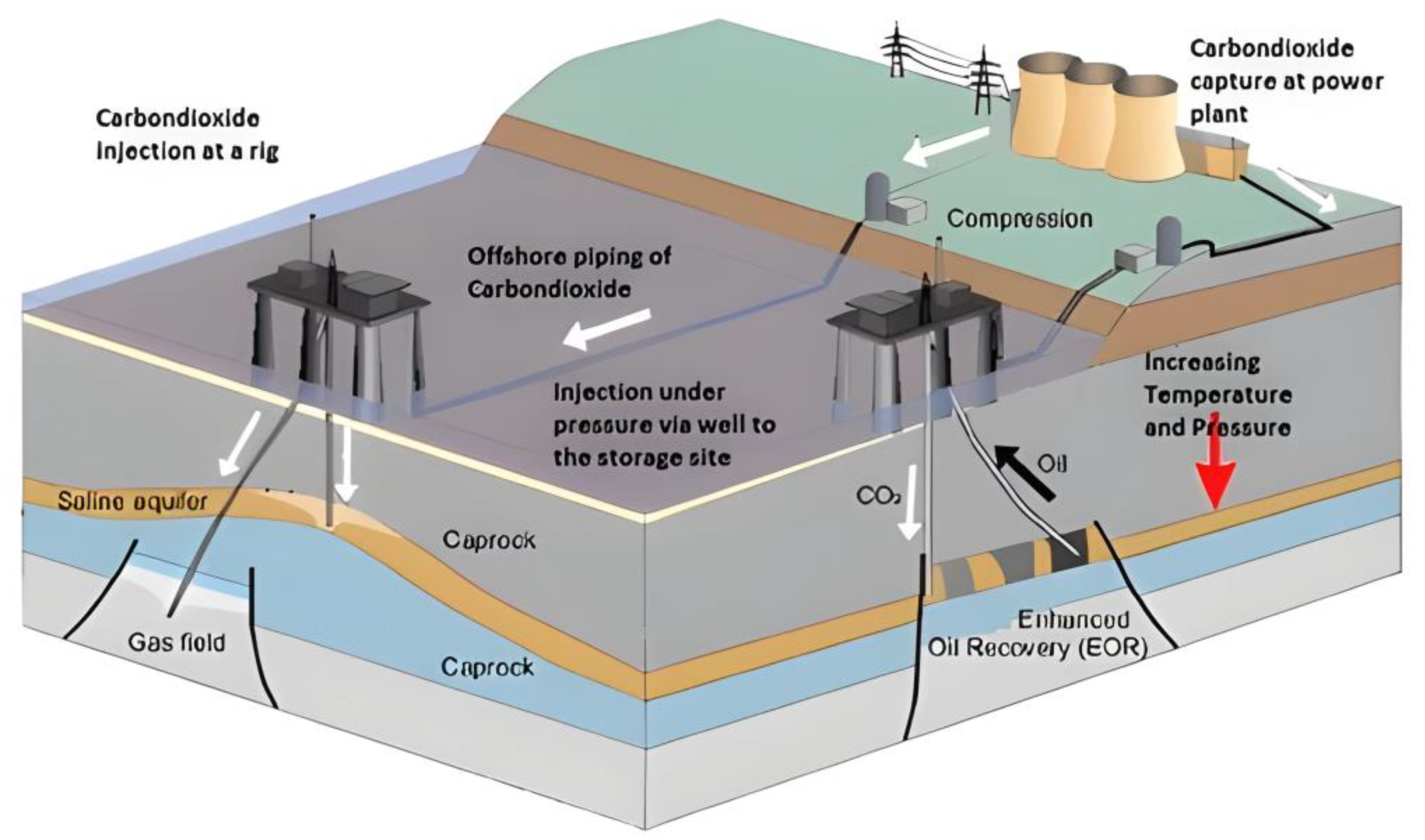 Energies 17 01889 g001