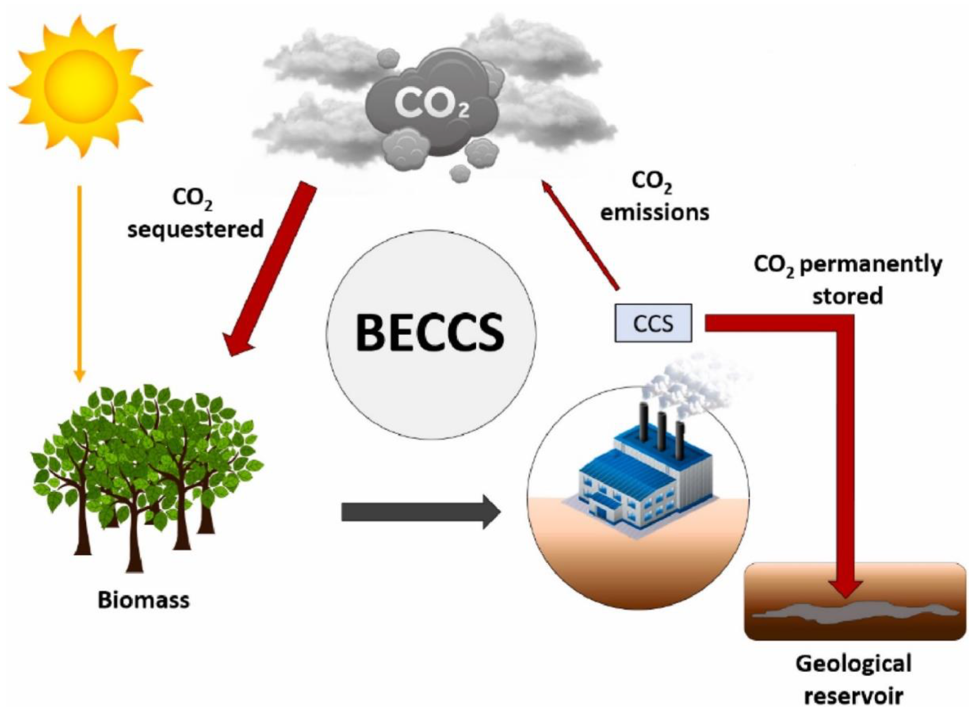 Energies 17 01889 g002
