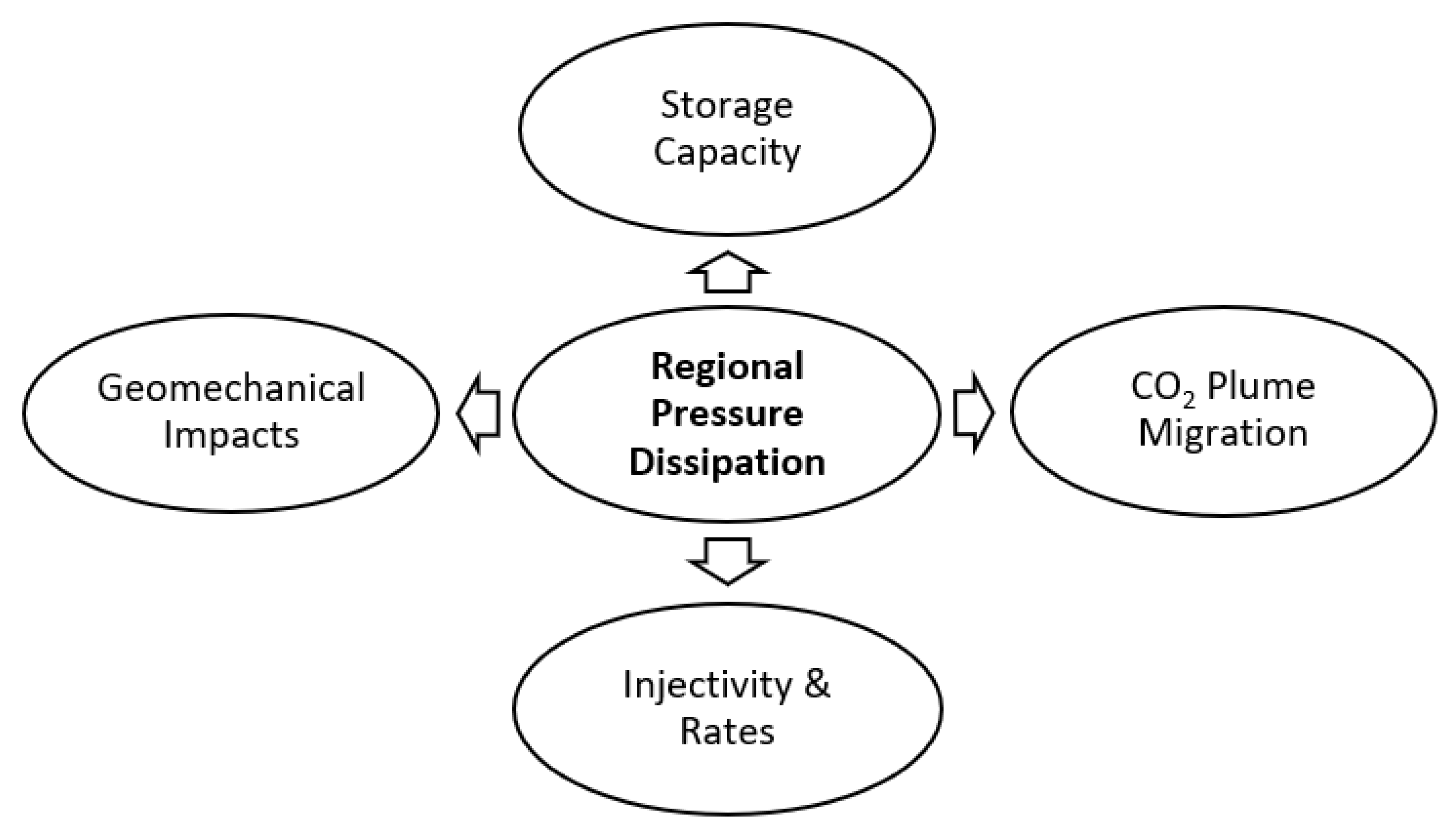 Energies 17 01889 g003