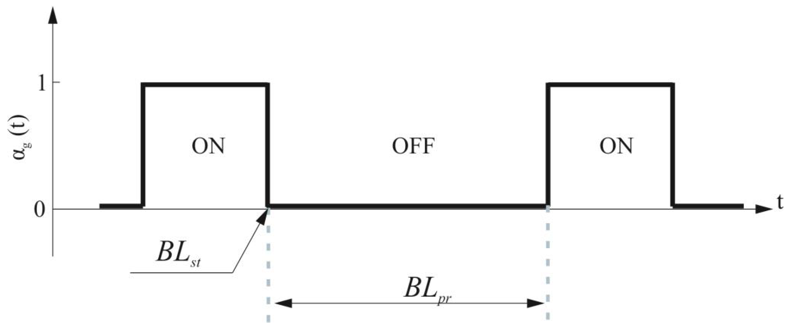 Energies 17 01892 g001