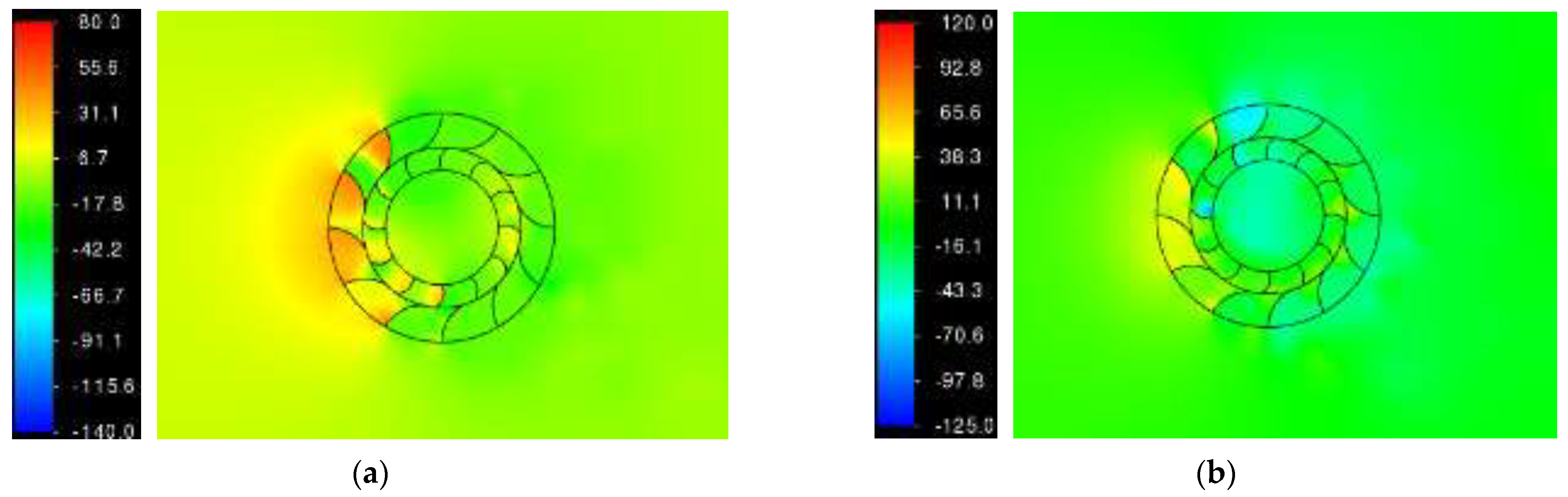 Energies 17 01900 g005
