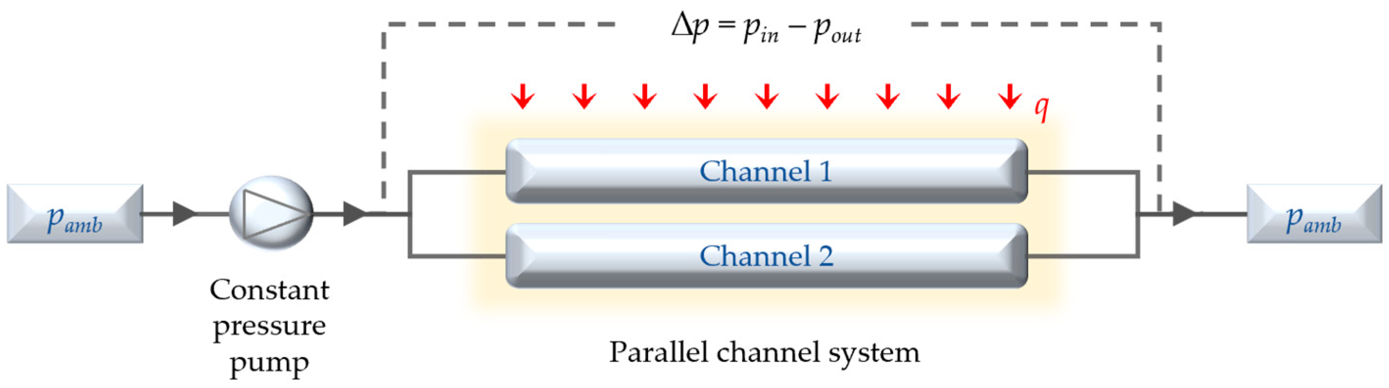 Energies 17 01901 g002