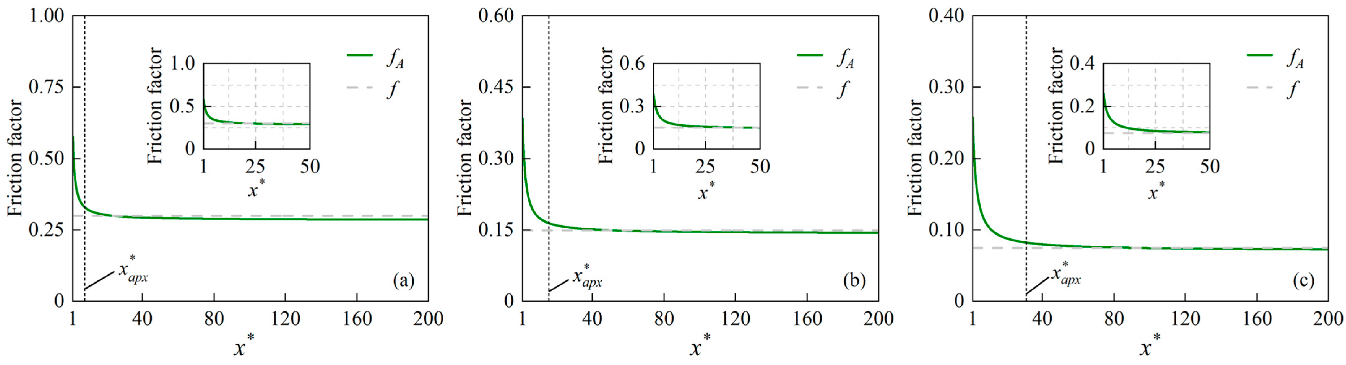 Energies 17 01901 g006