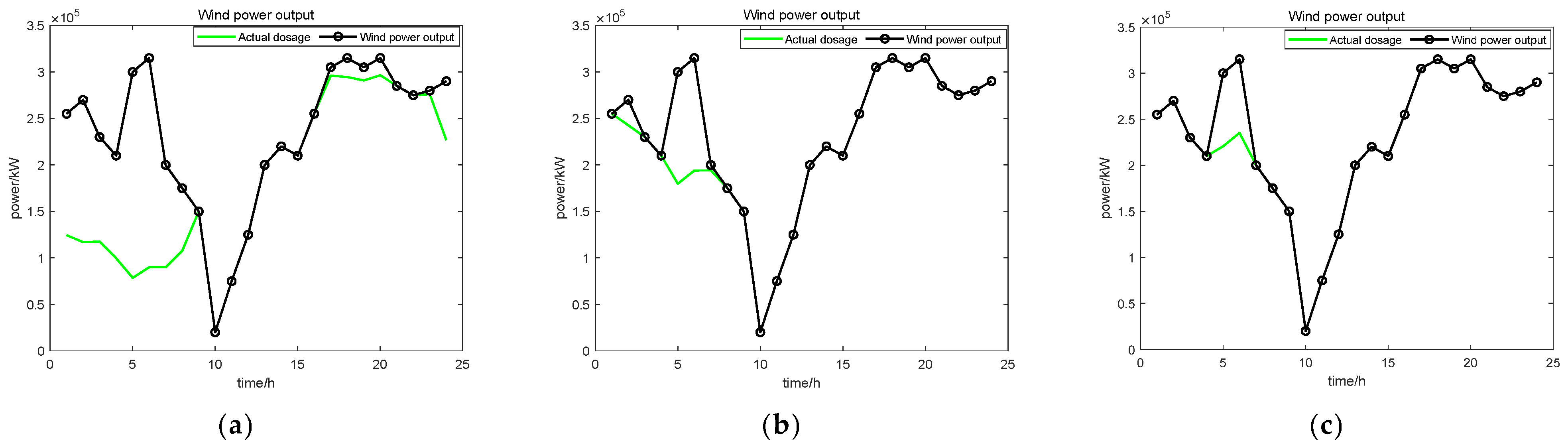 Energies 17 01902 g004