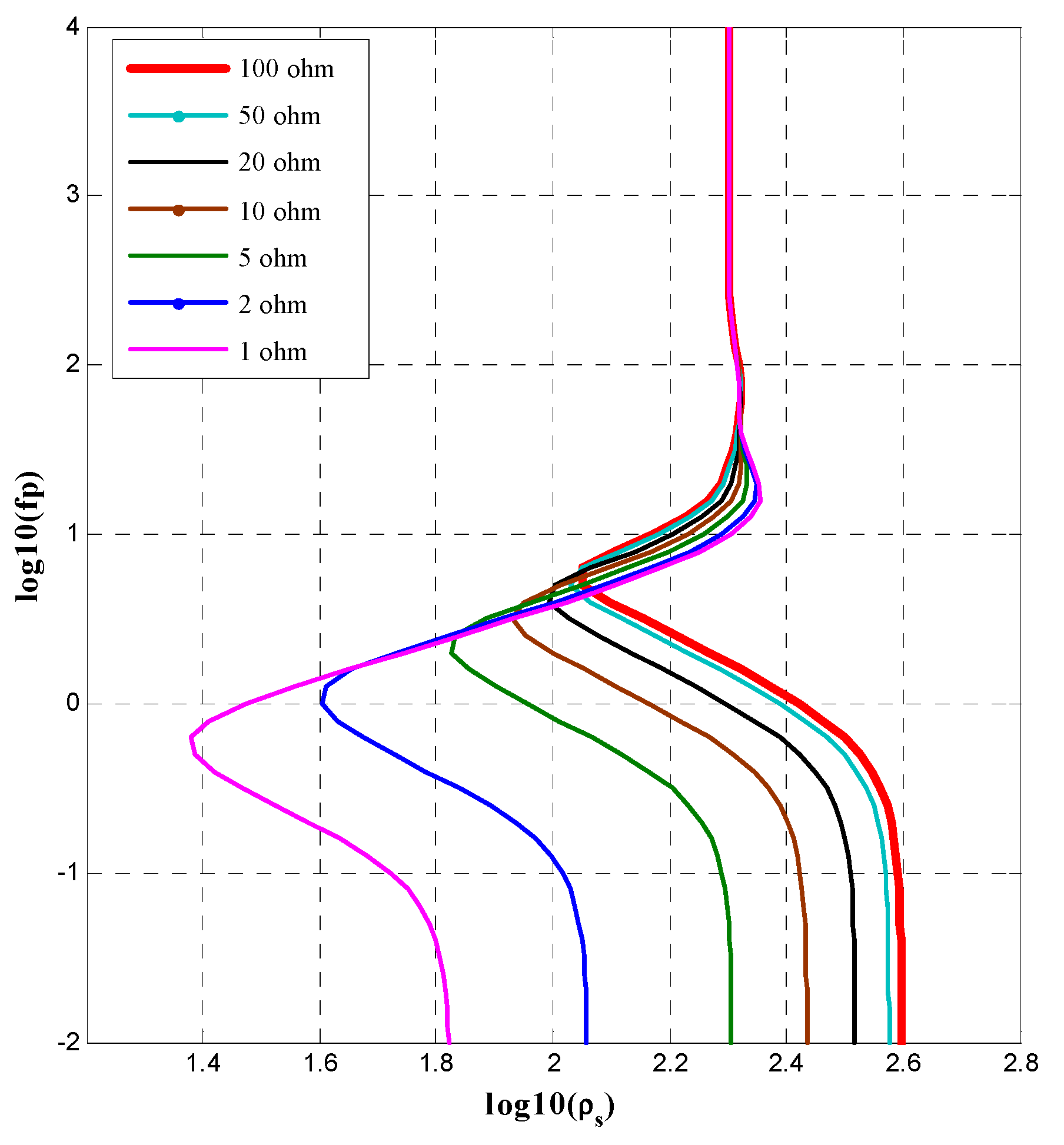 Energies 17 01904 g004