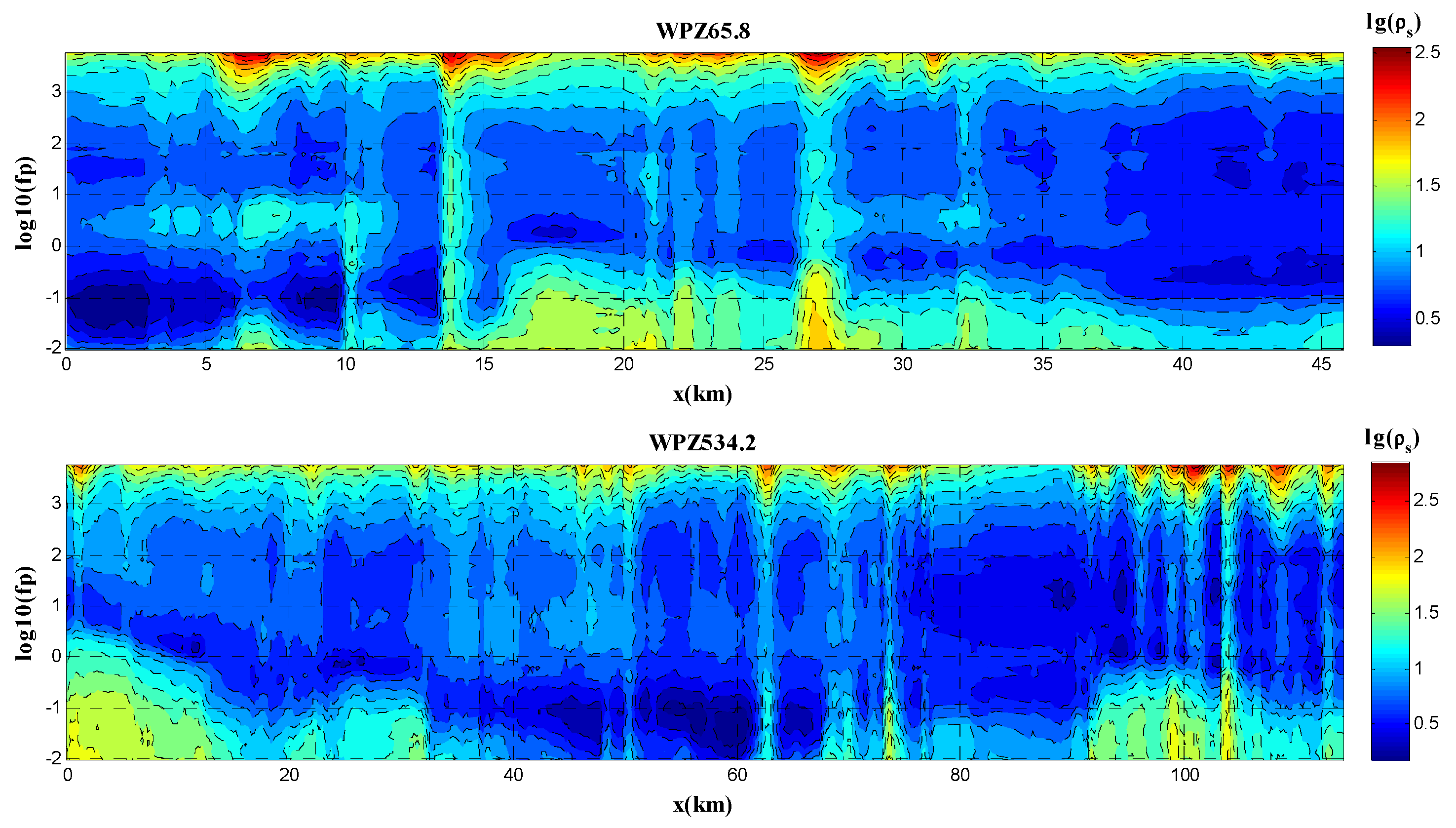 Energies 17 01904 g016