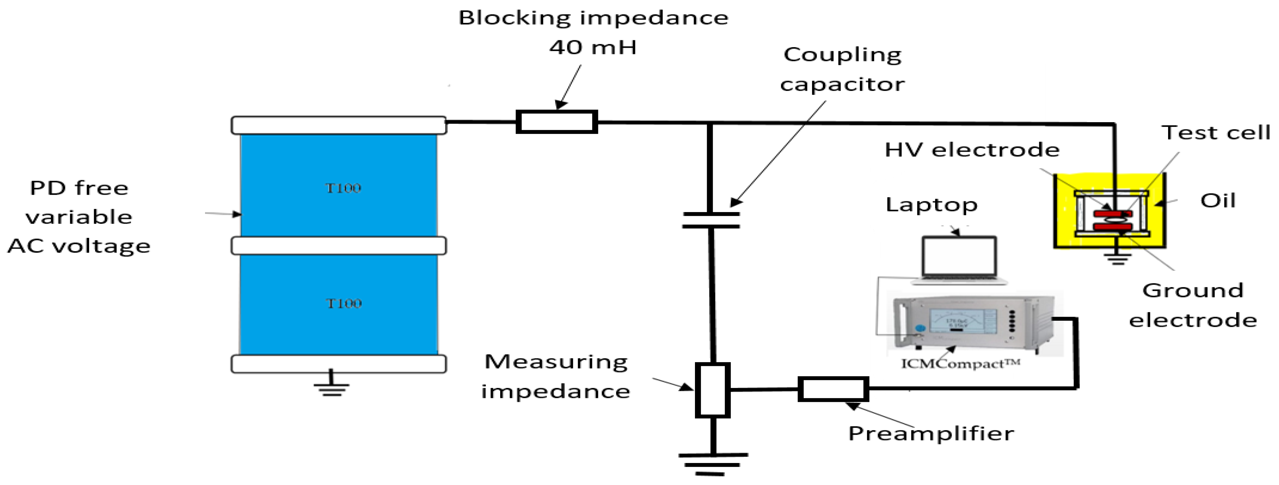 Energies 17 01905 g002