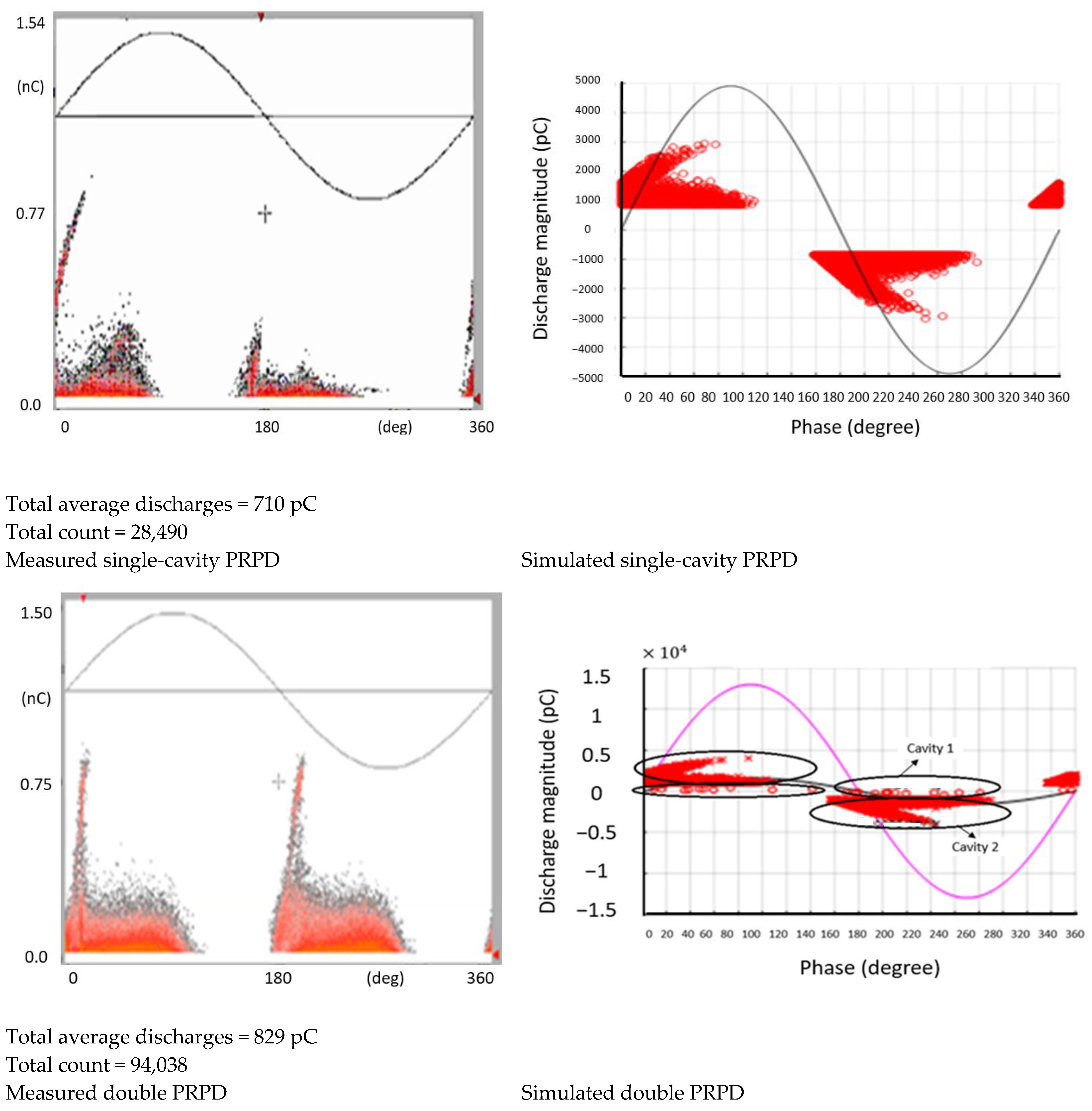 Energies 17 01905 g006