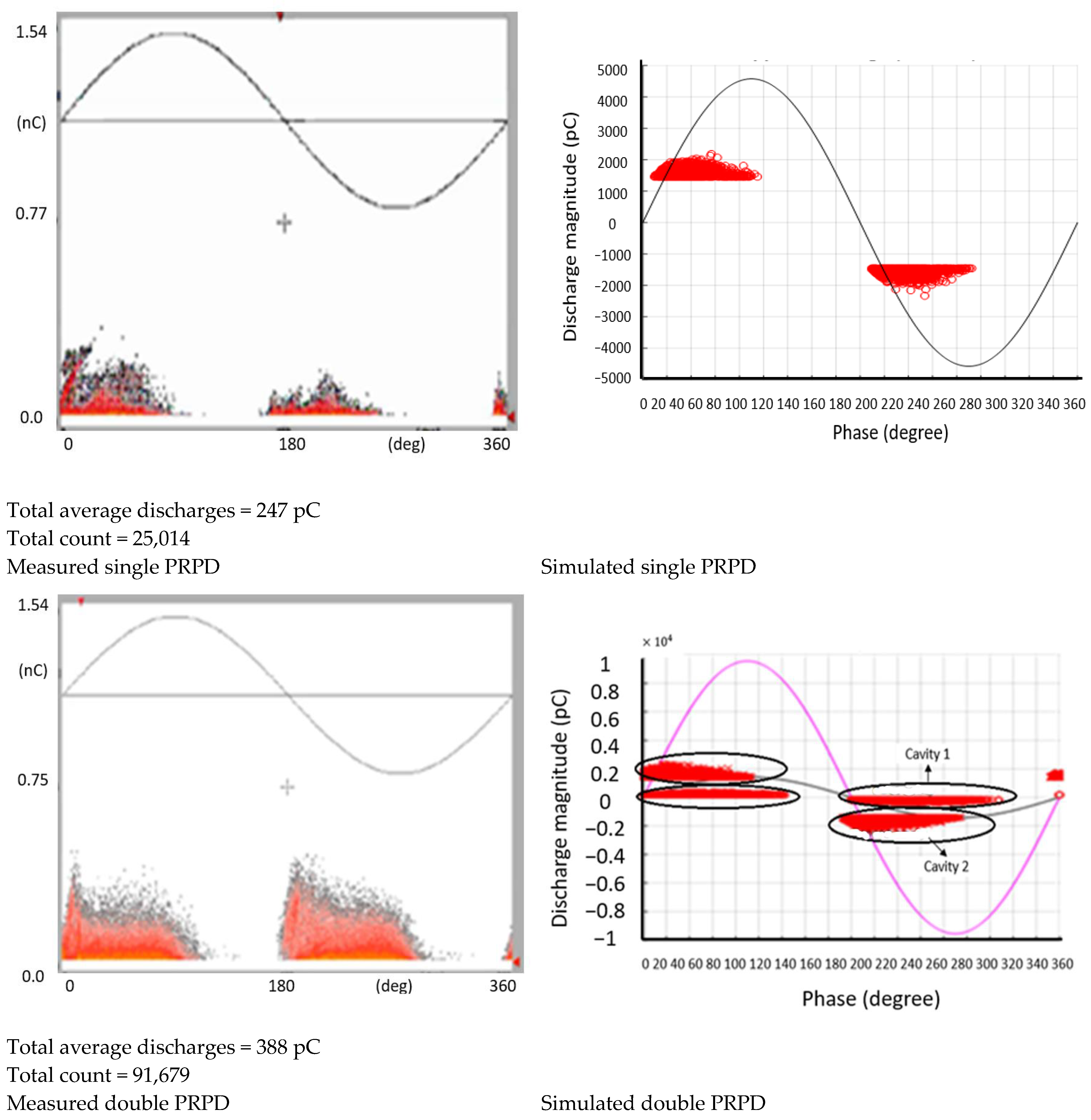Energies 17 01905 g007