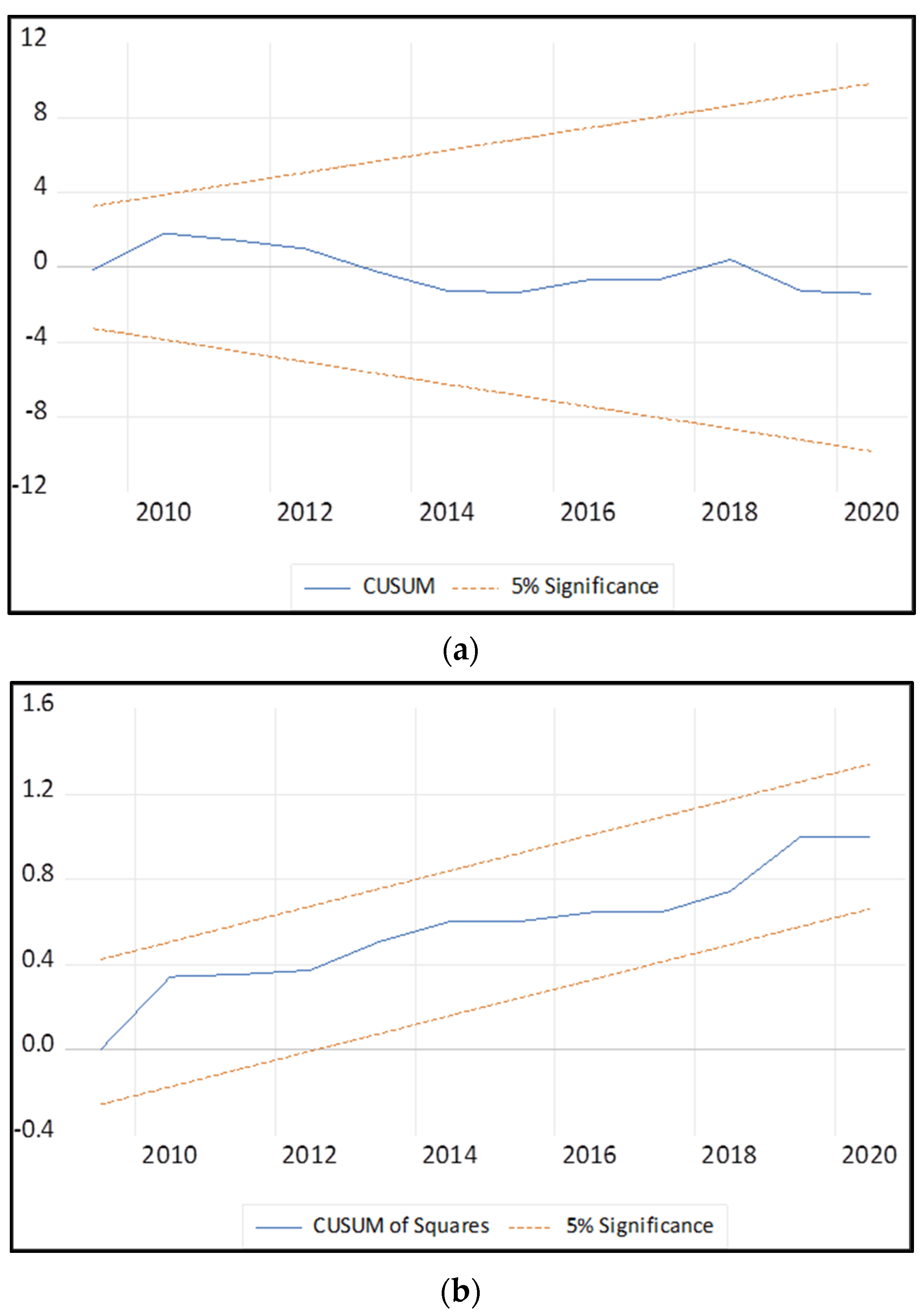 Energies 17 01906 g004