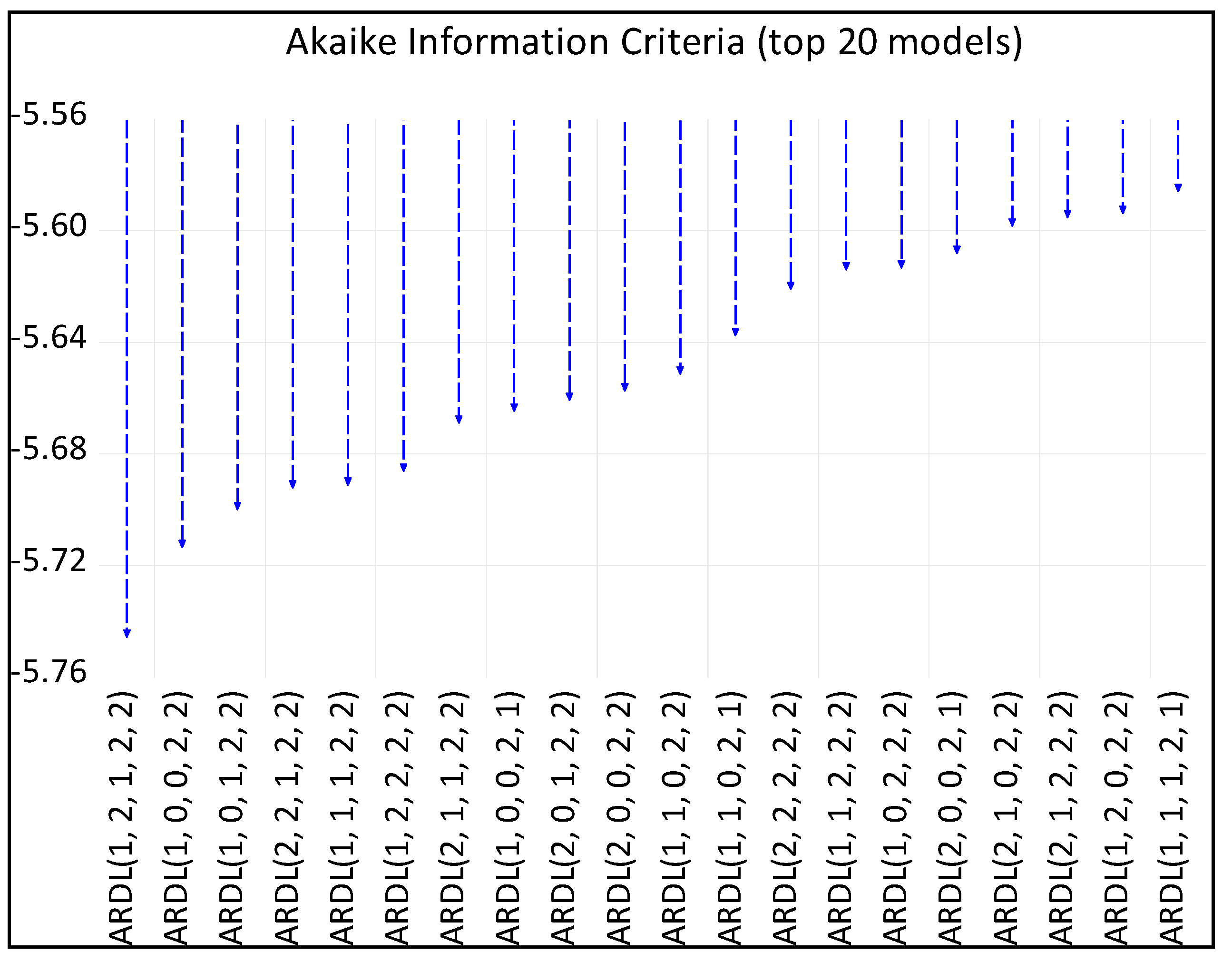 Energies 17 01906 g0a2
