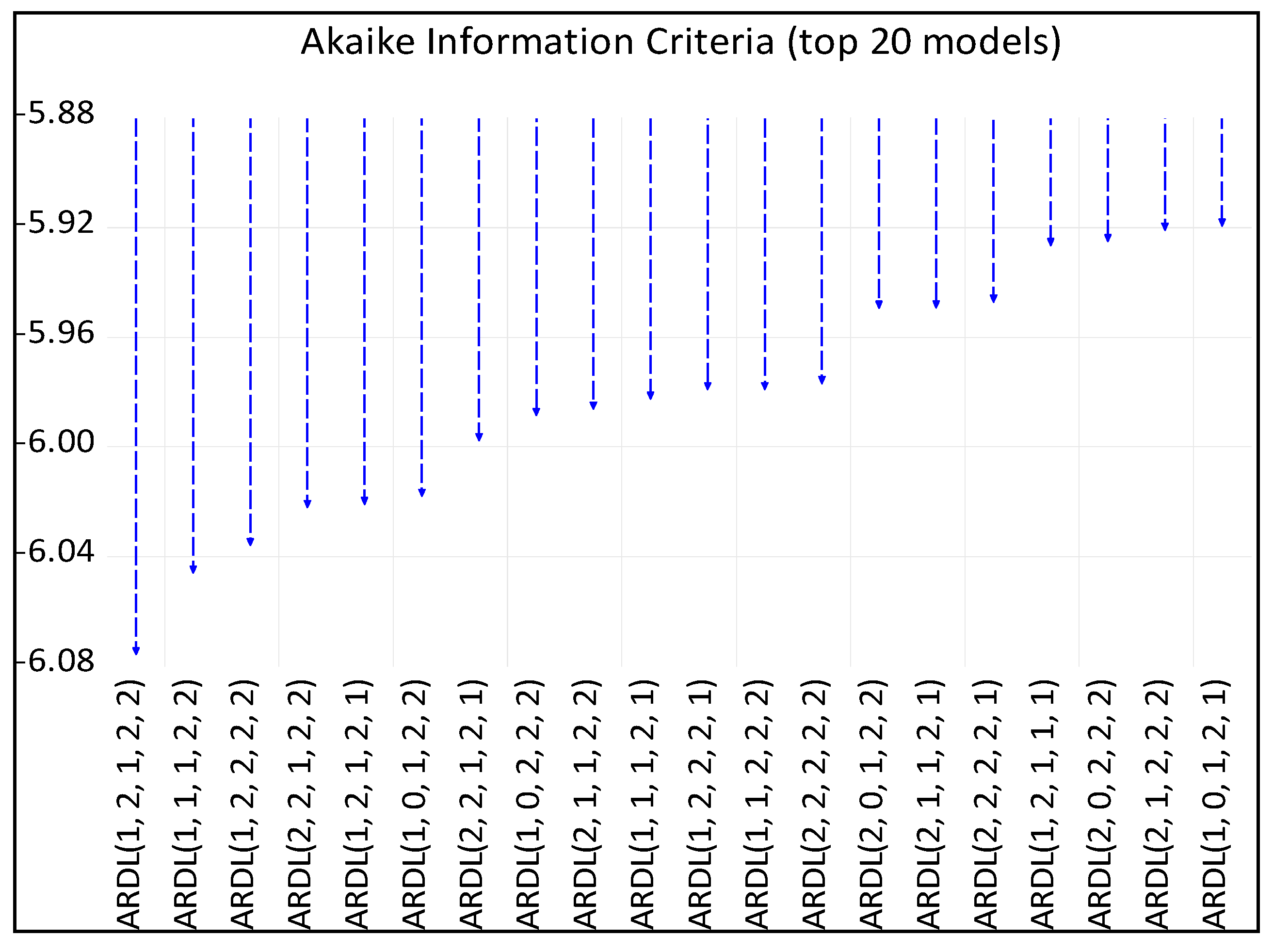 Energies 17 01906 g0a3