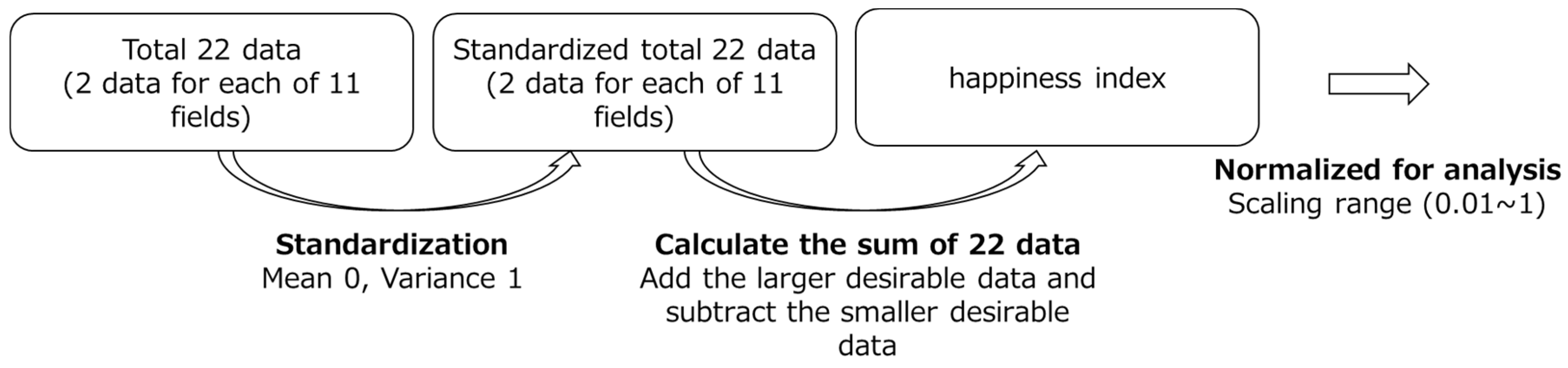 Energies 17 01910 g003