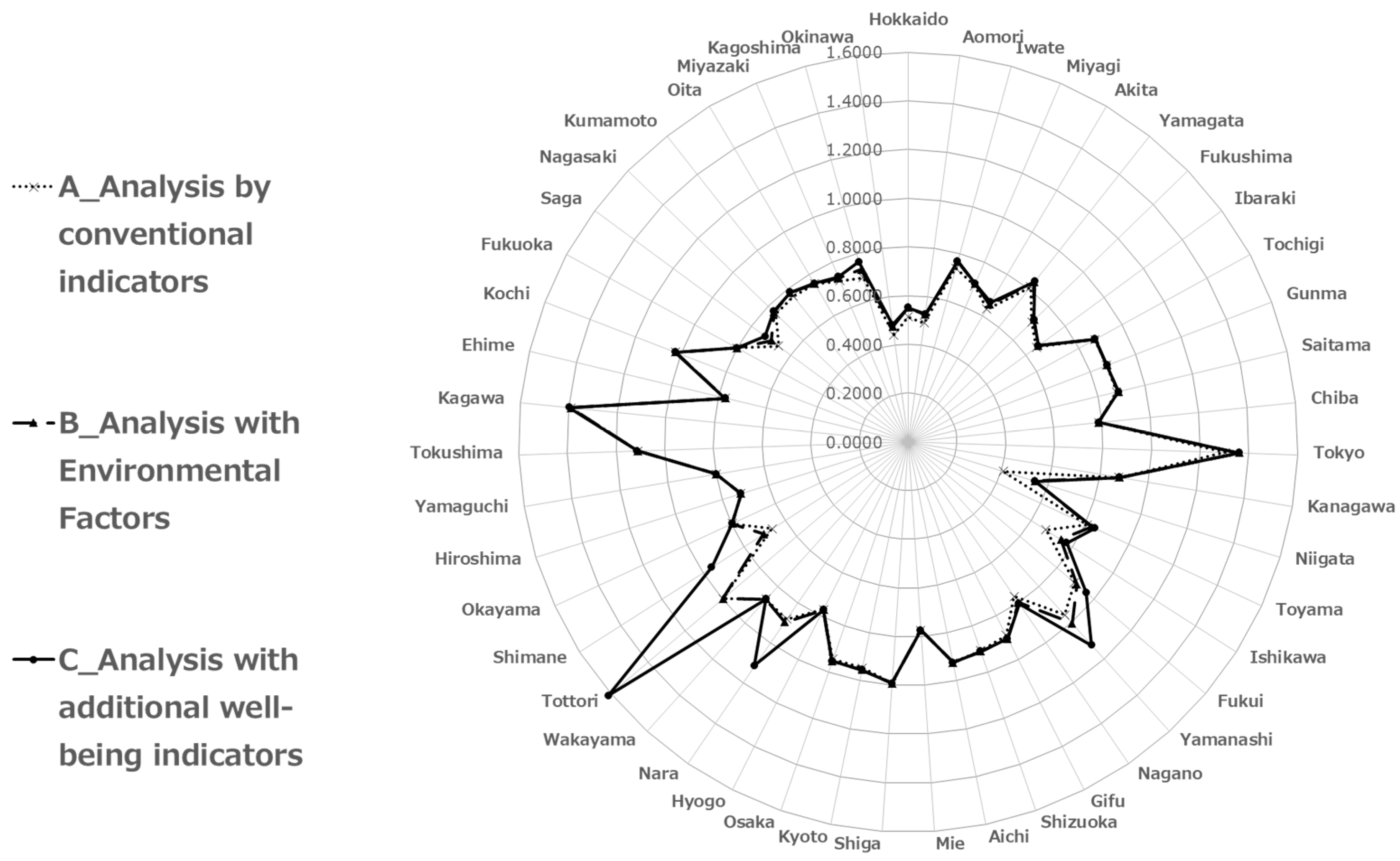 Energies 17 01910 g004