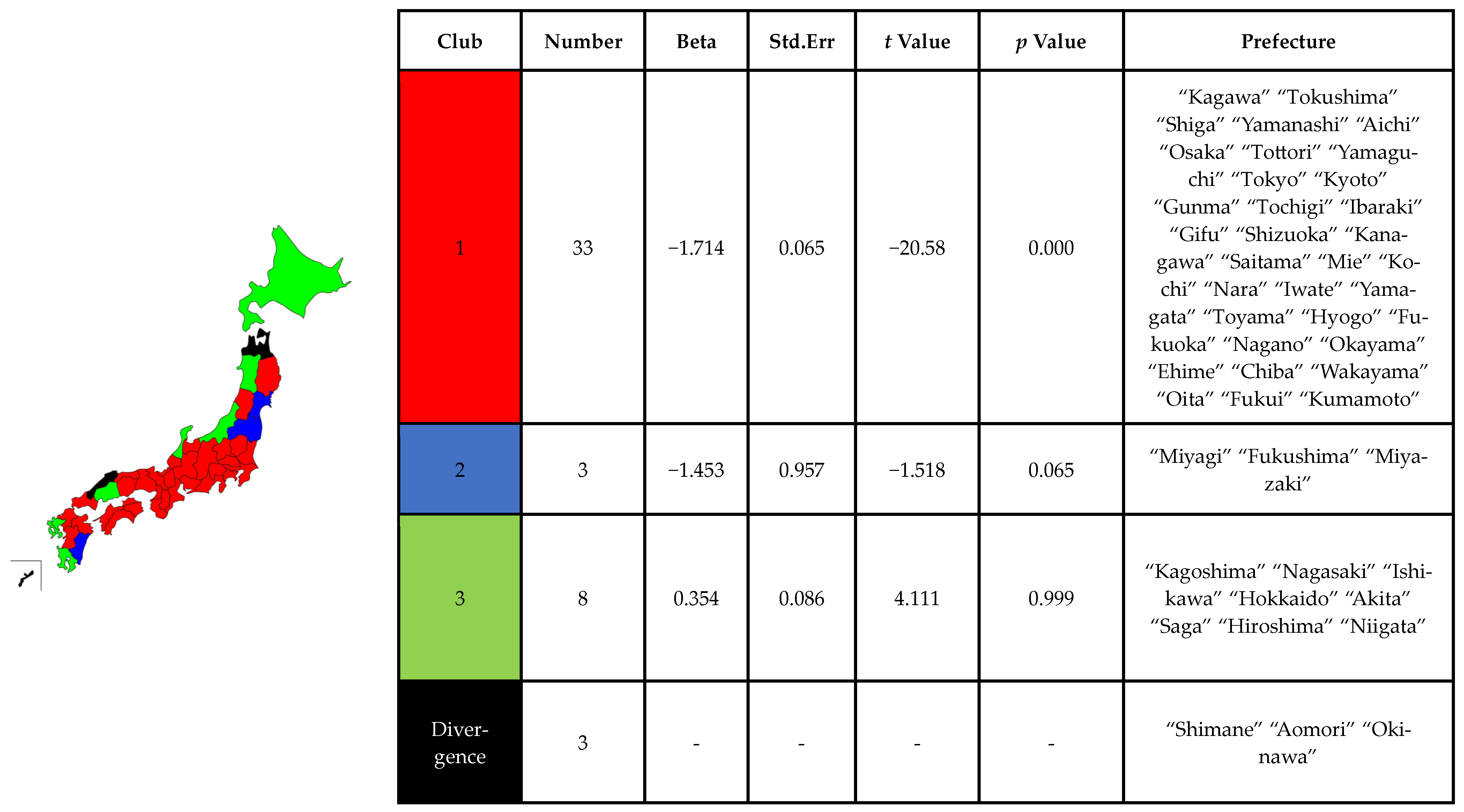 Energies 17 01910 g005