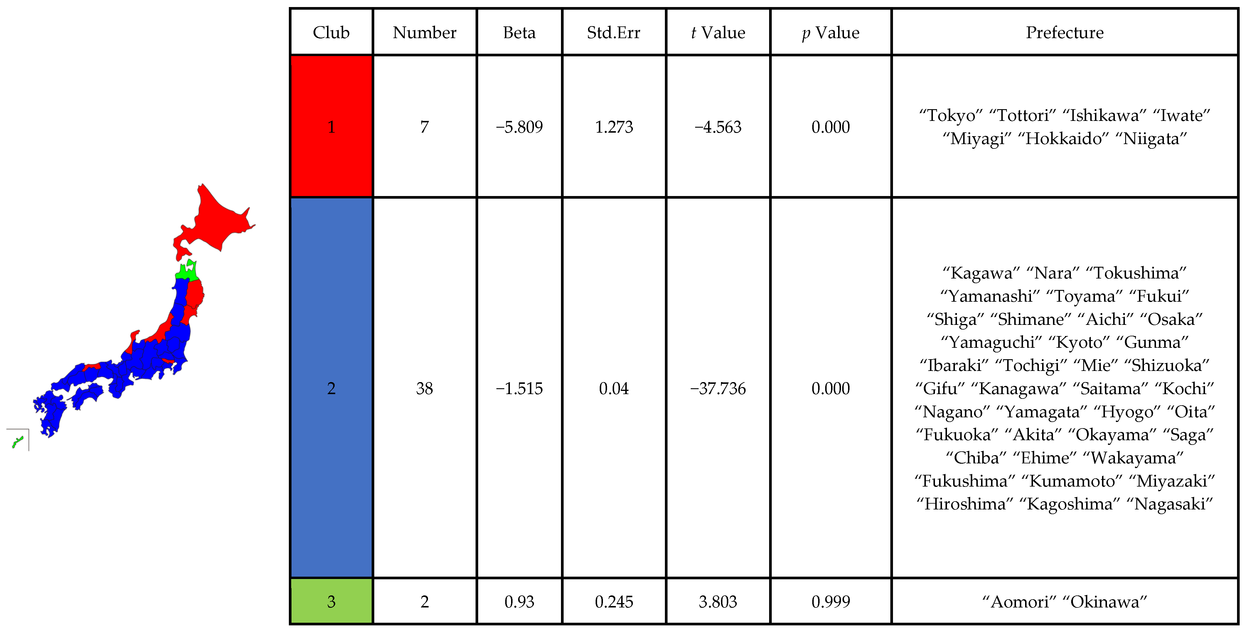 Energies 17 01910 g007