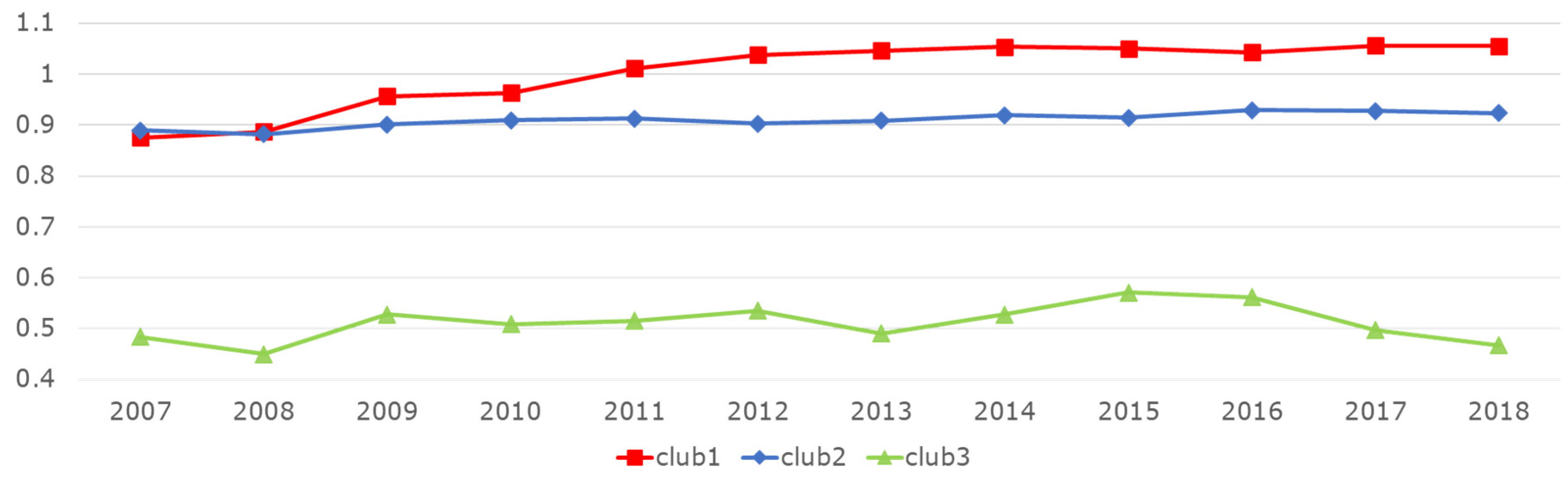 Energies 17 01910 g008