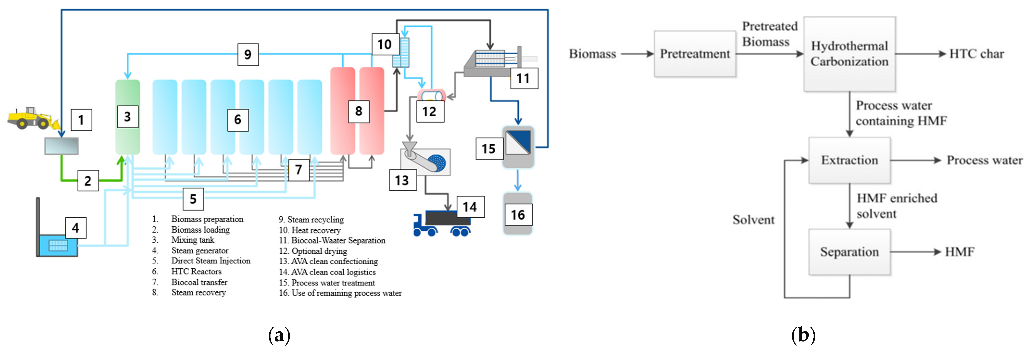 Energies 17 01918 g001