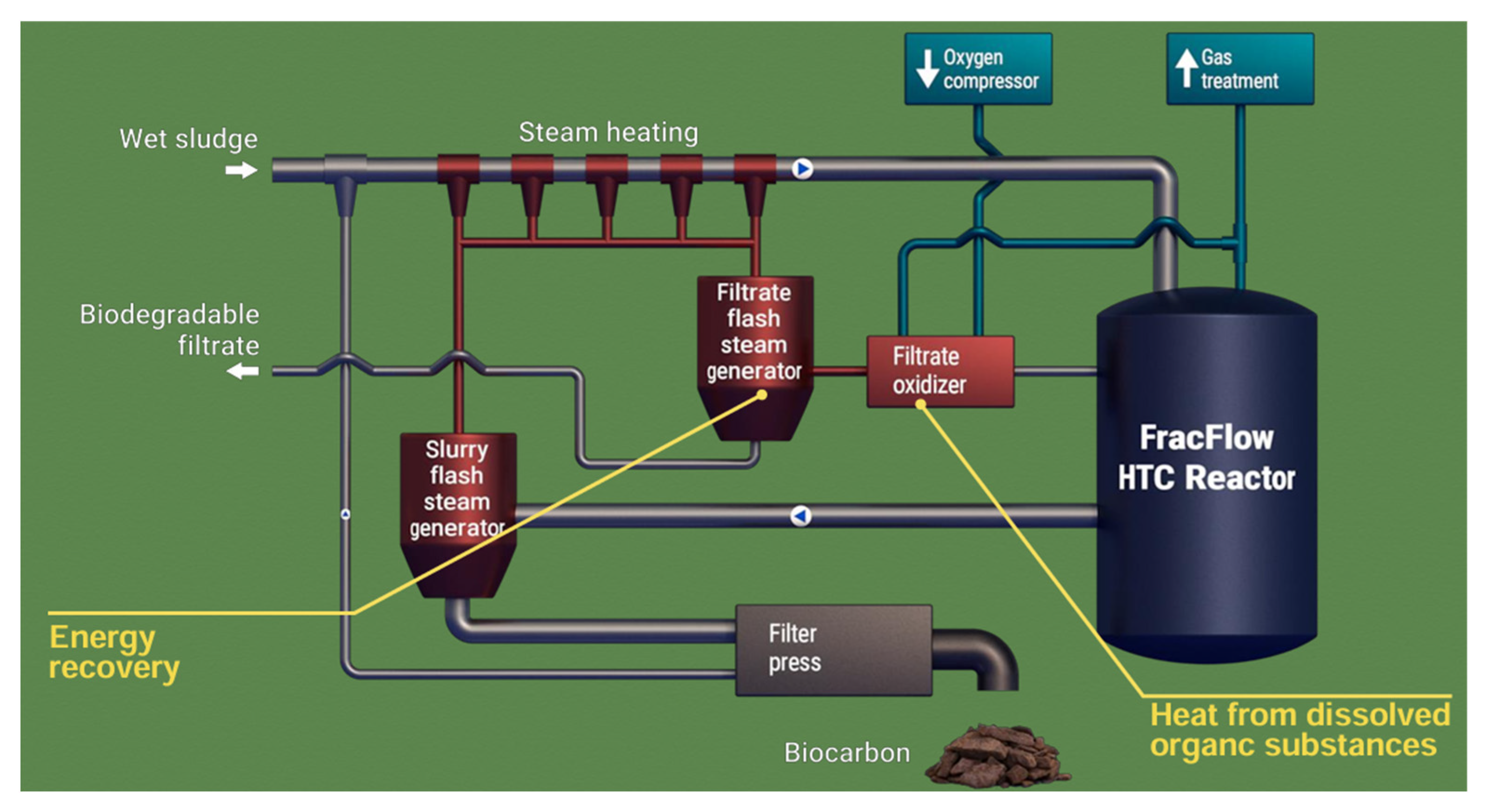 Energies 17 01918 g006