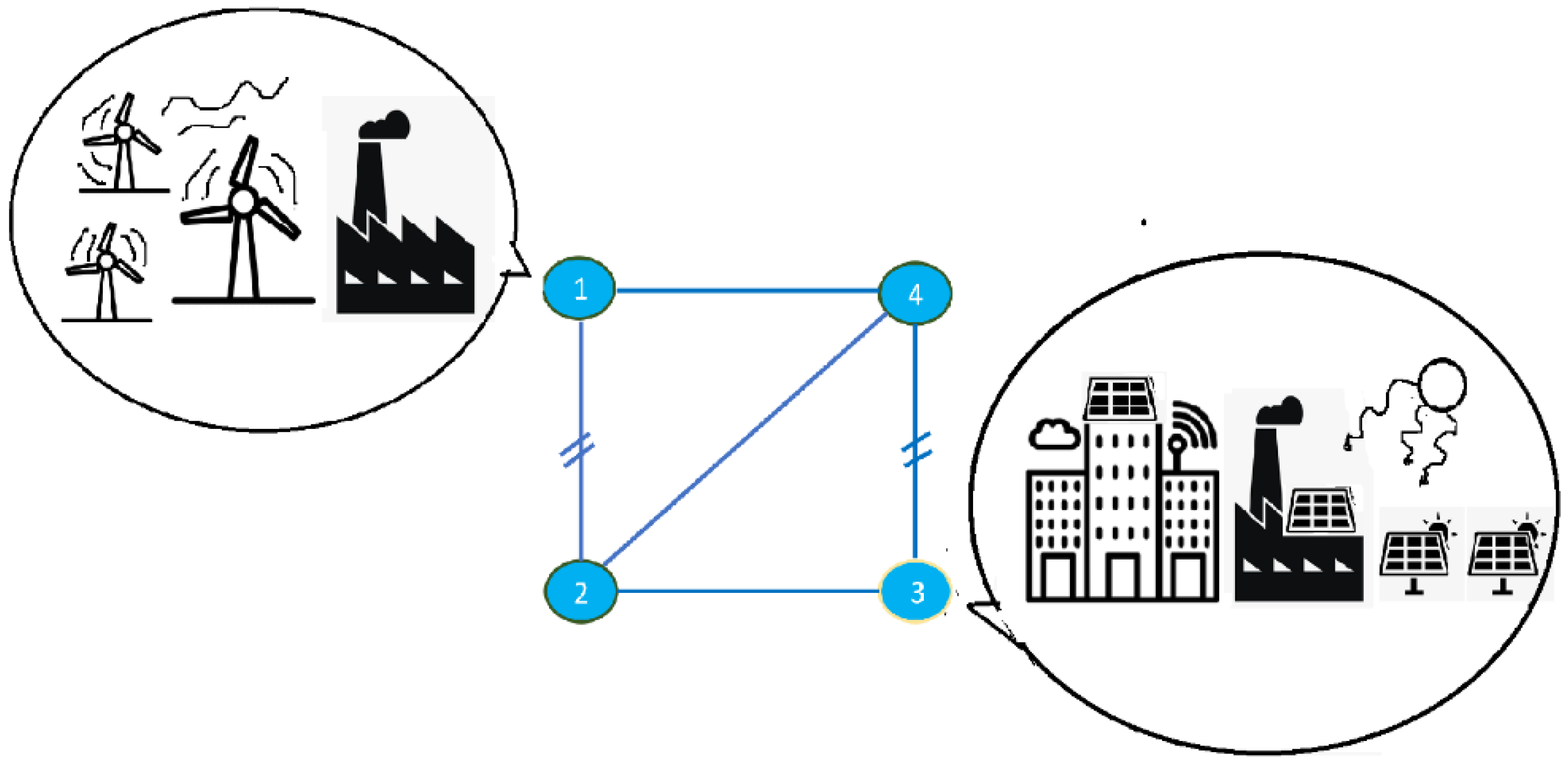 Energies 17 01923 g007