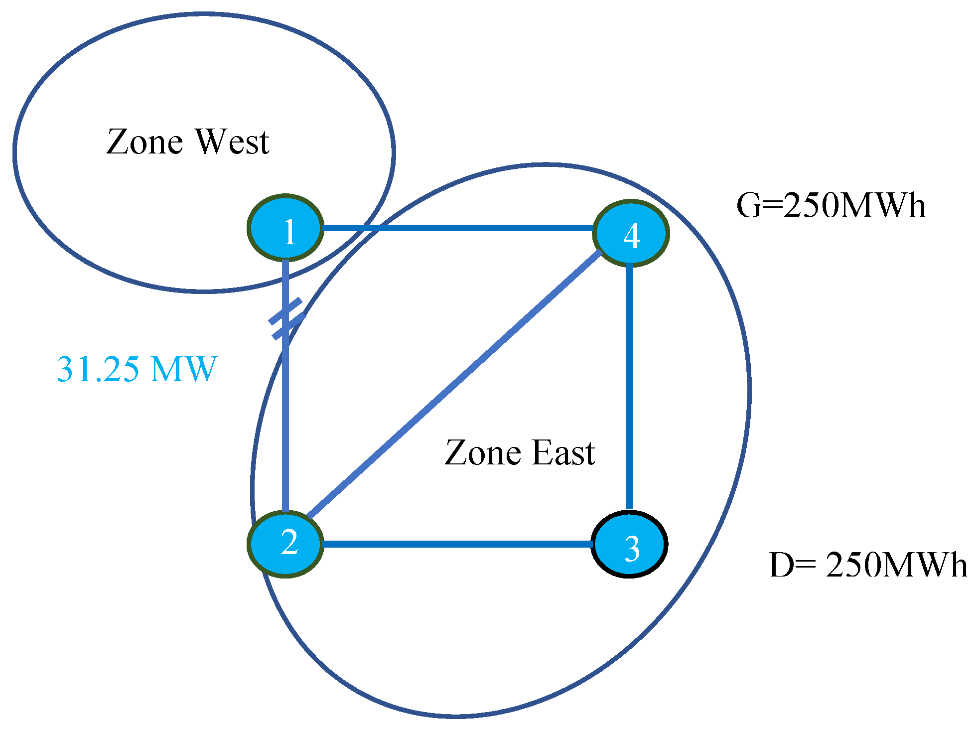 Energies 17 01923 g013