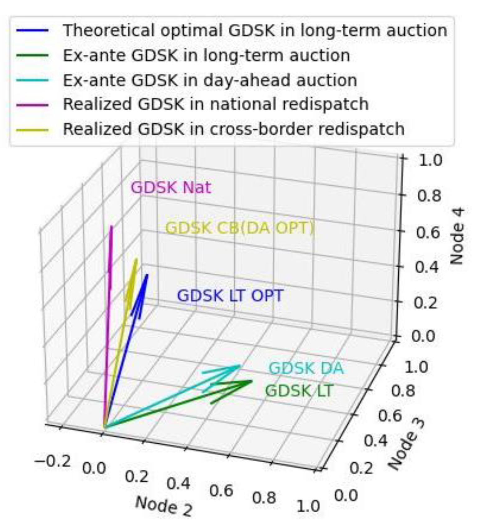 Energies 17 01923 g018