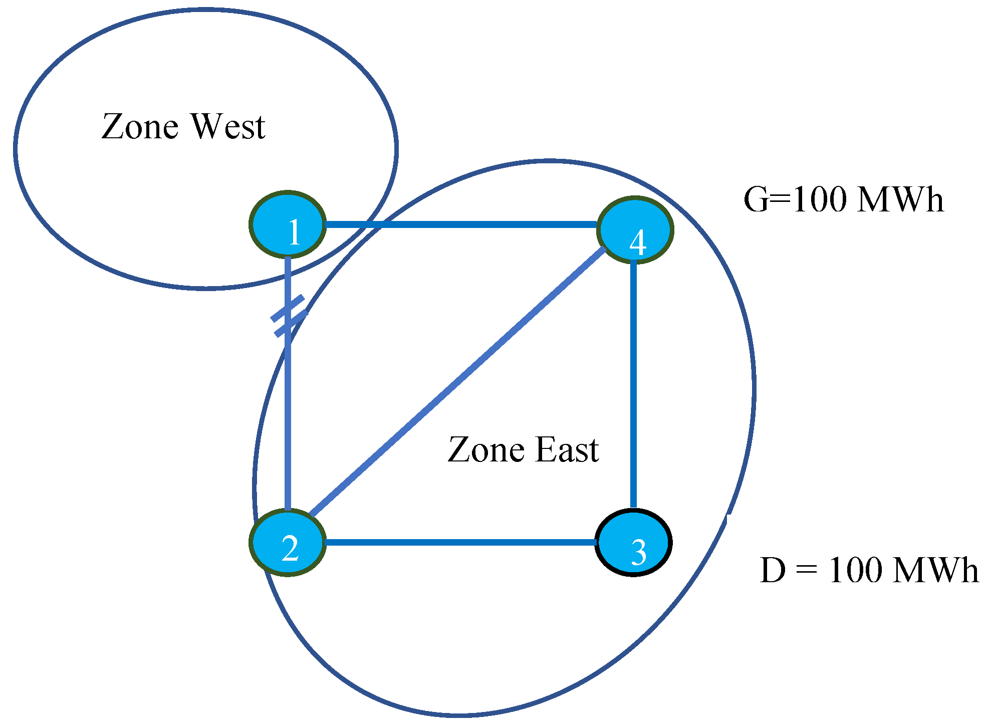 Energies 17 01923 g0a1