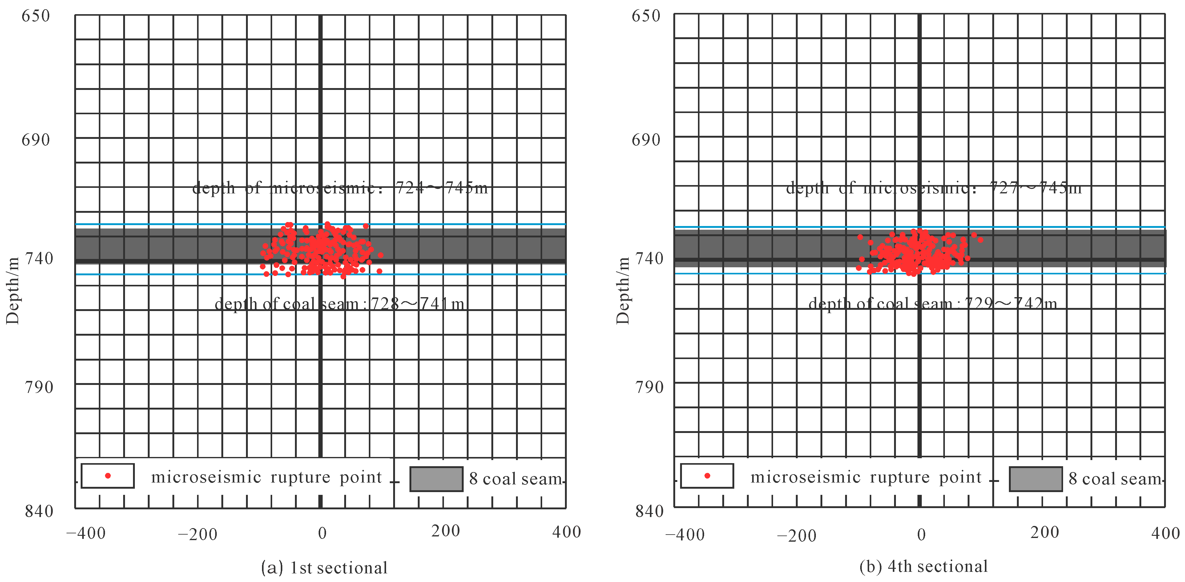 Energies 17 01941 g019