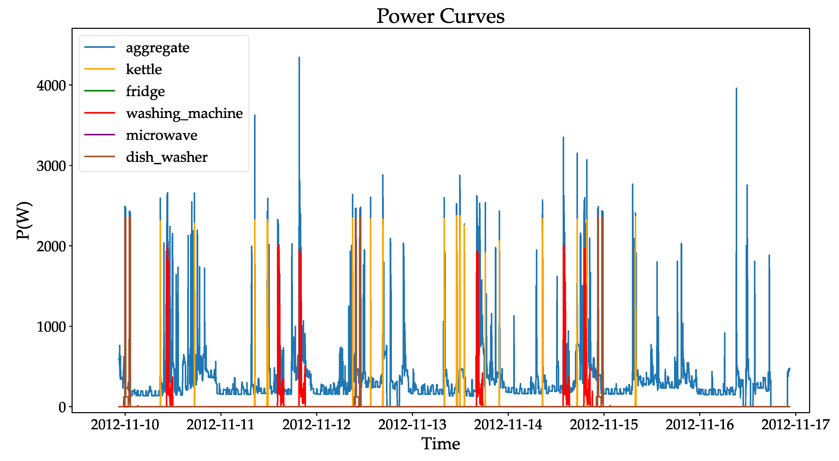 Energies 17 01944 g003