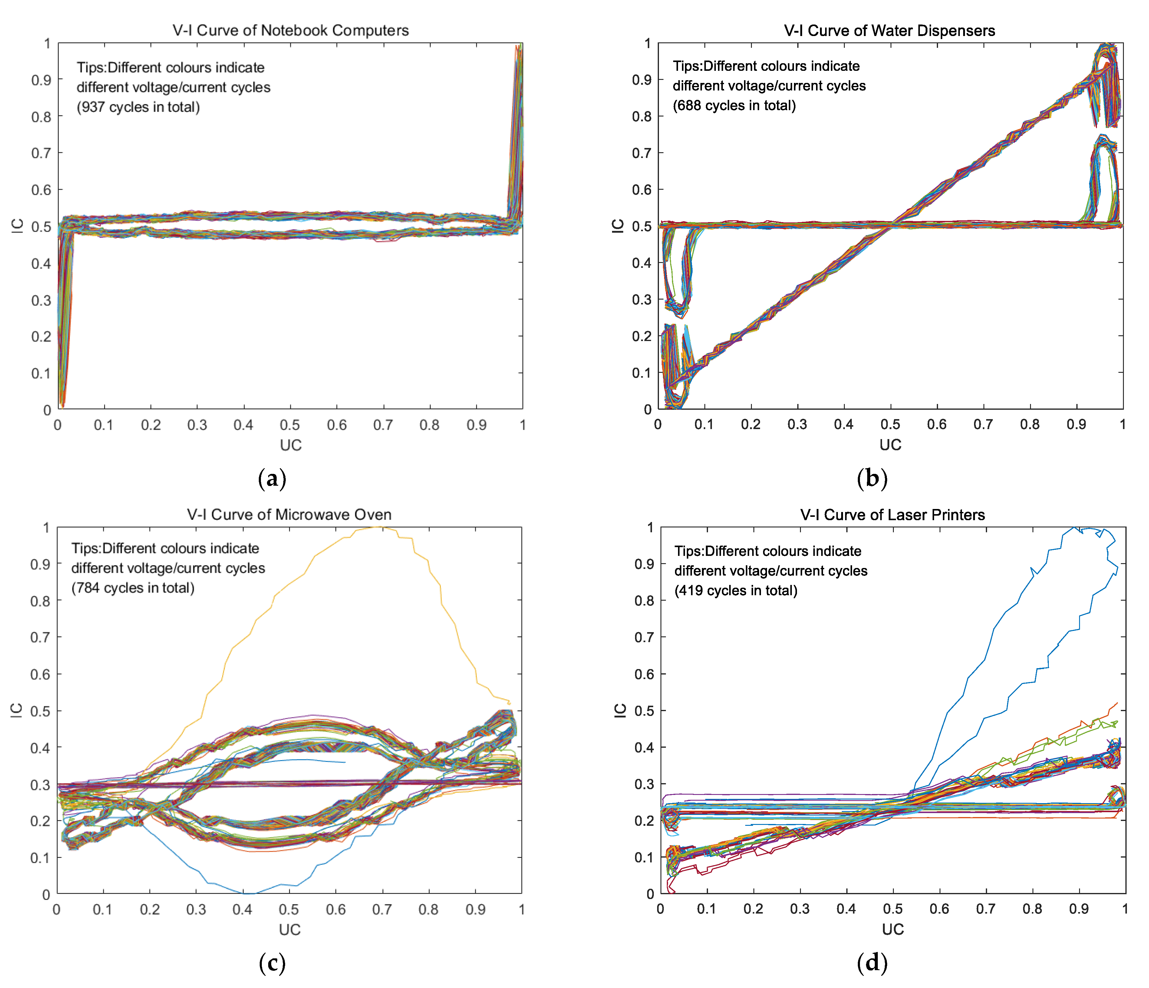 Energies 17 01944 g005