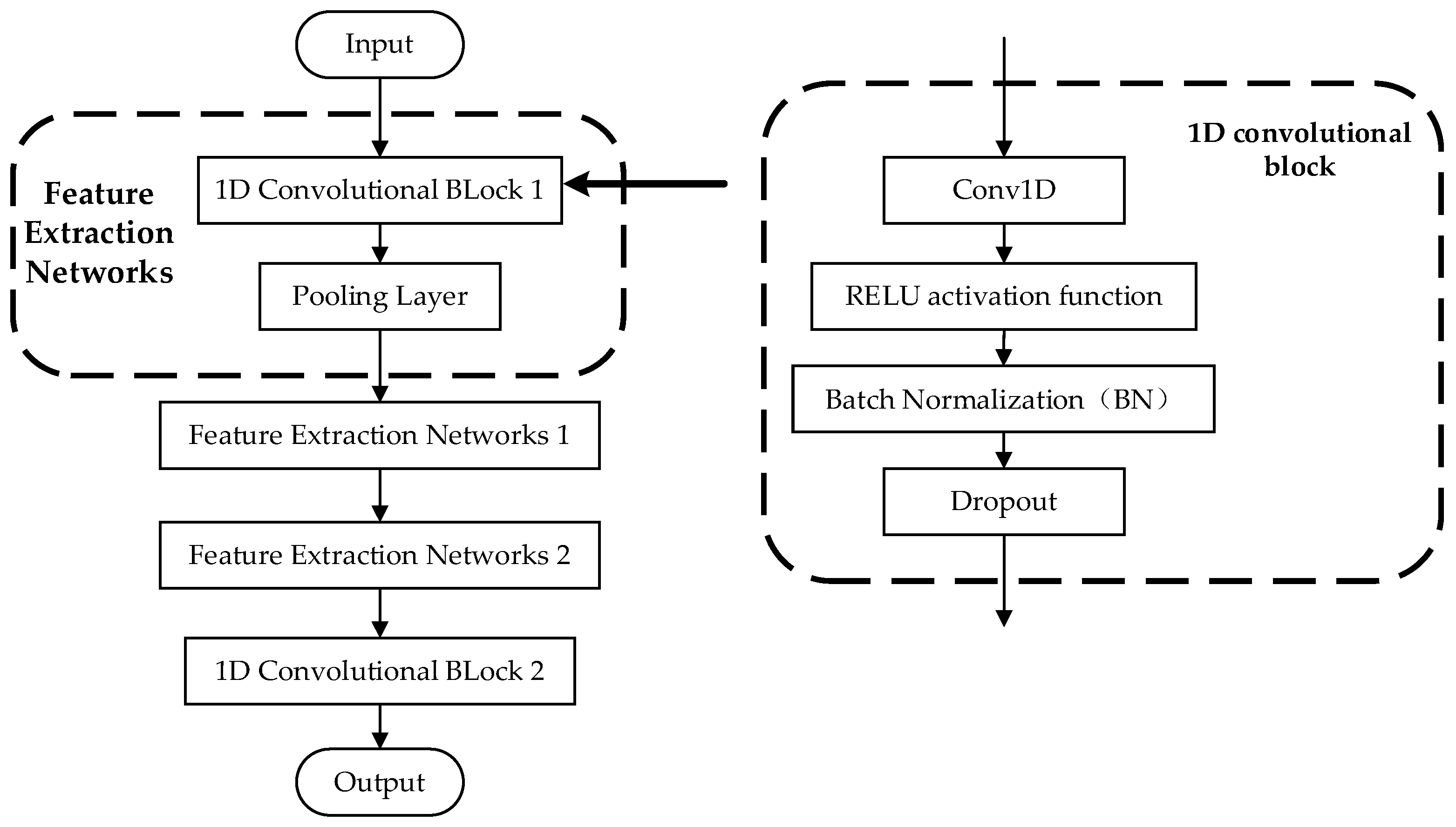 Energies 17 01944 g010