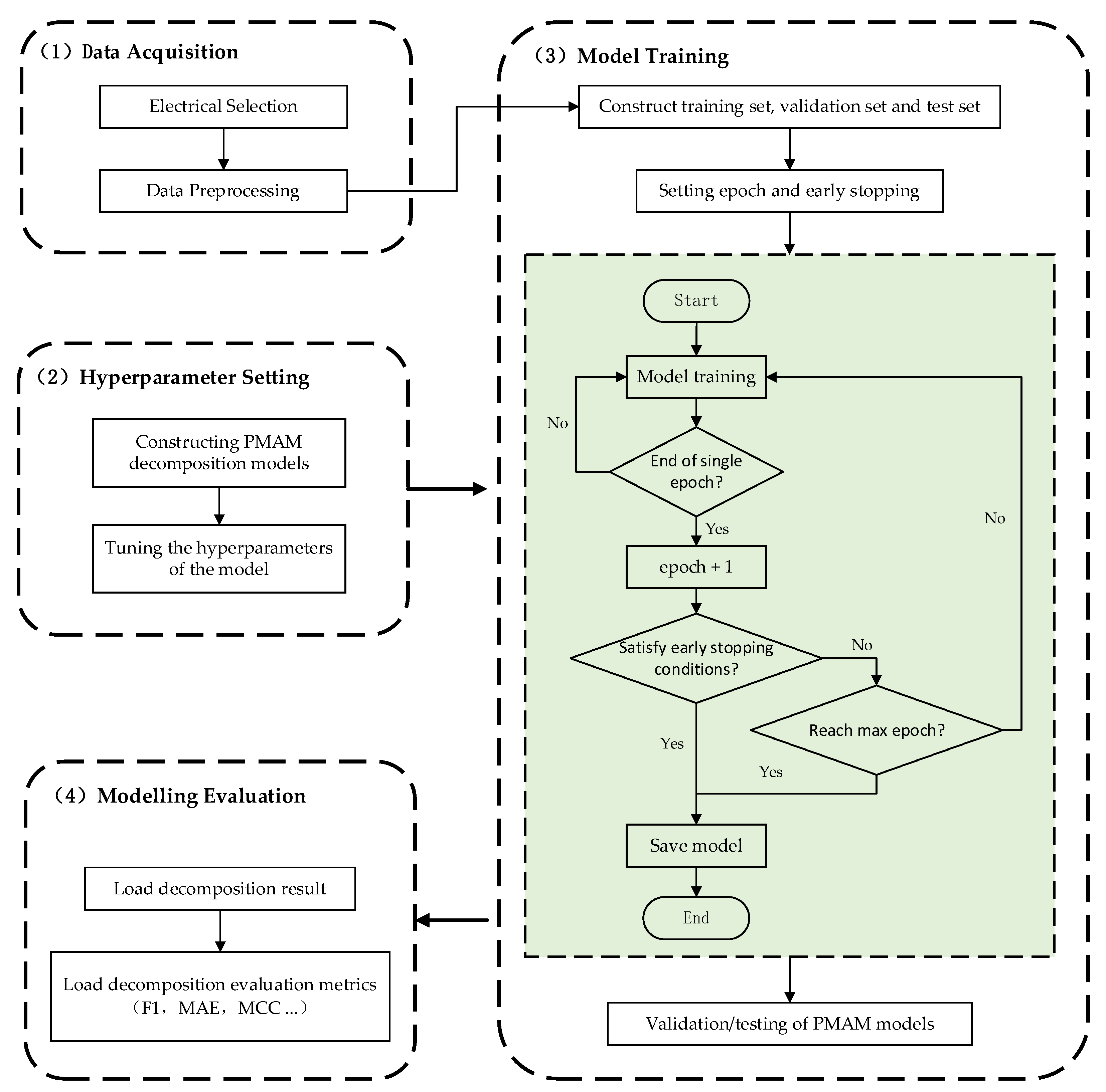 Energies 17 01944 g015