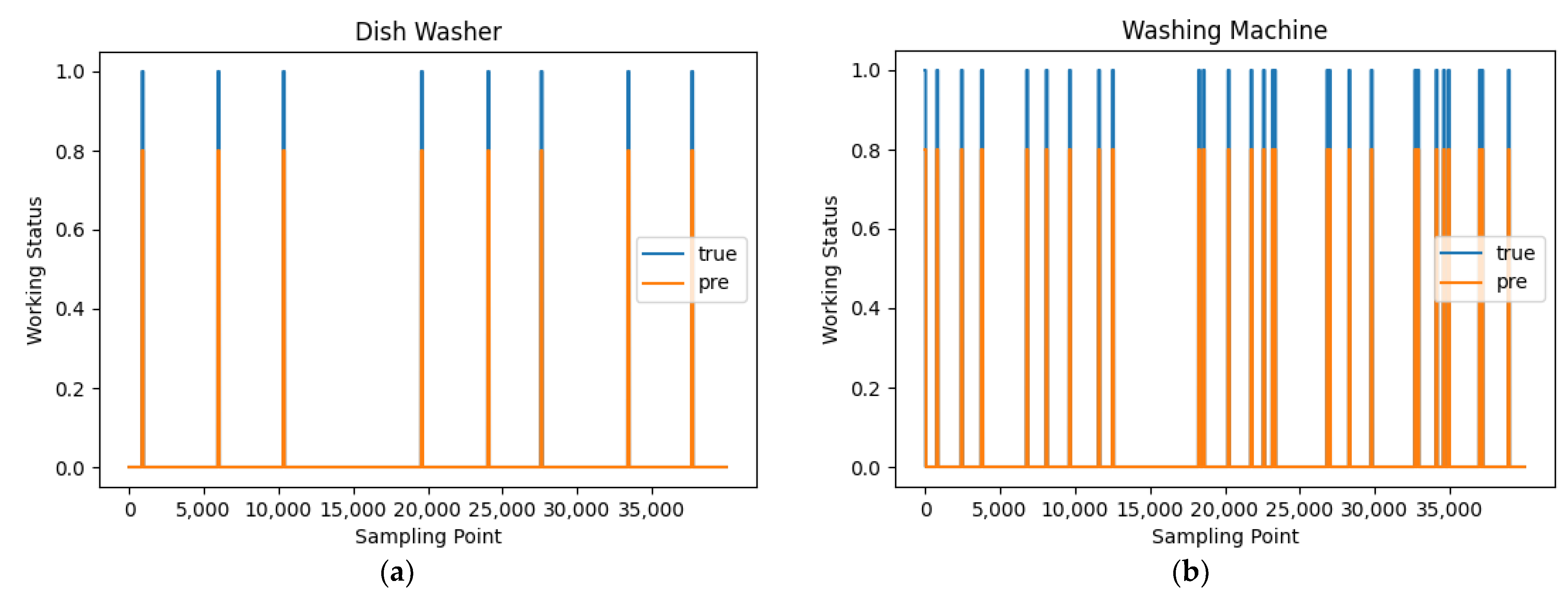 Energies 17 01944 g016