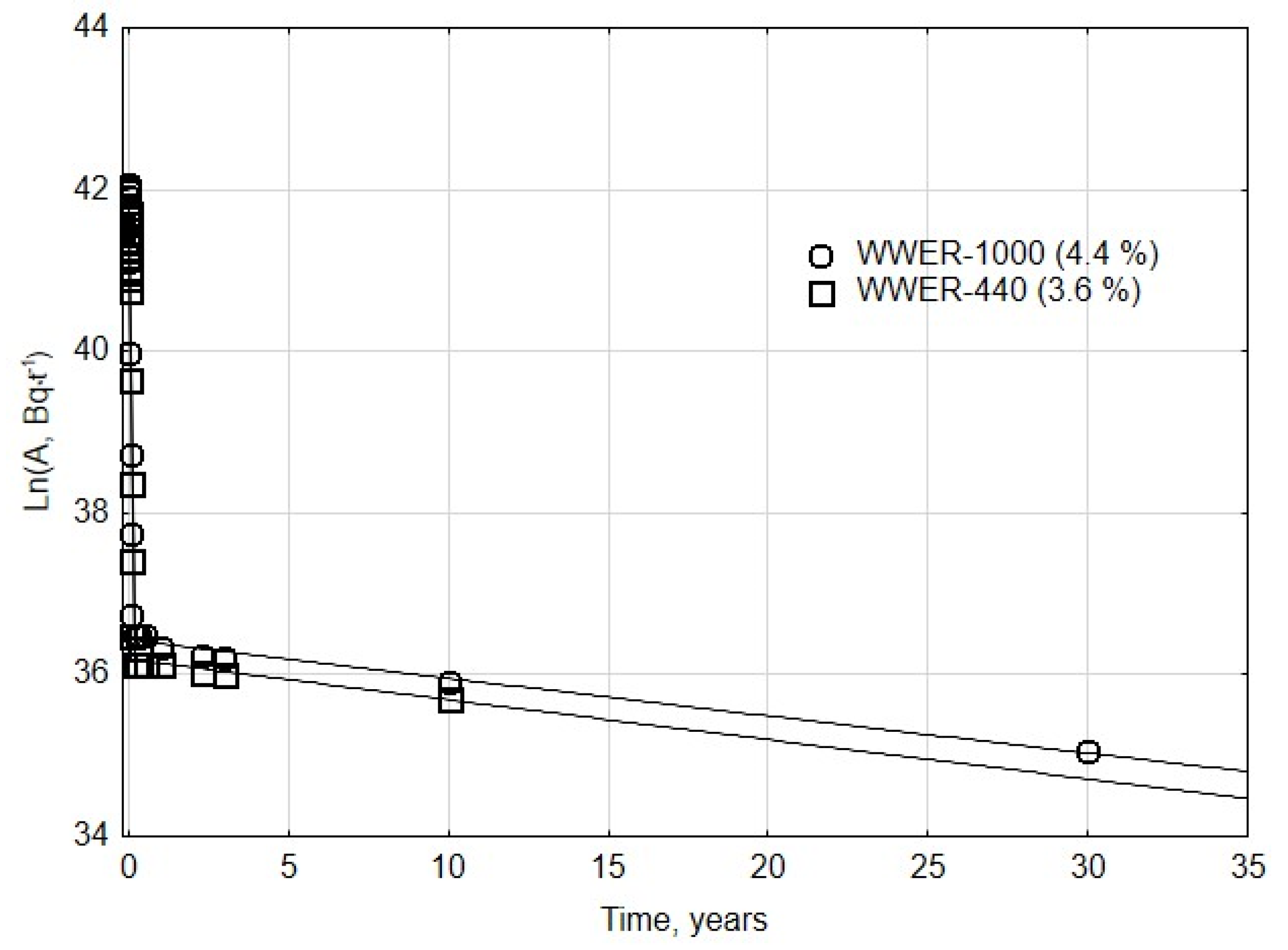 Energies 17 01945 g003 Energies 17 01945 g003