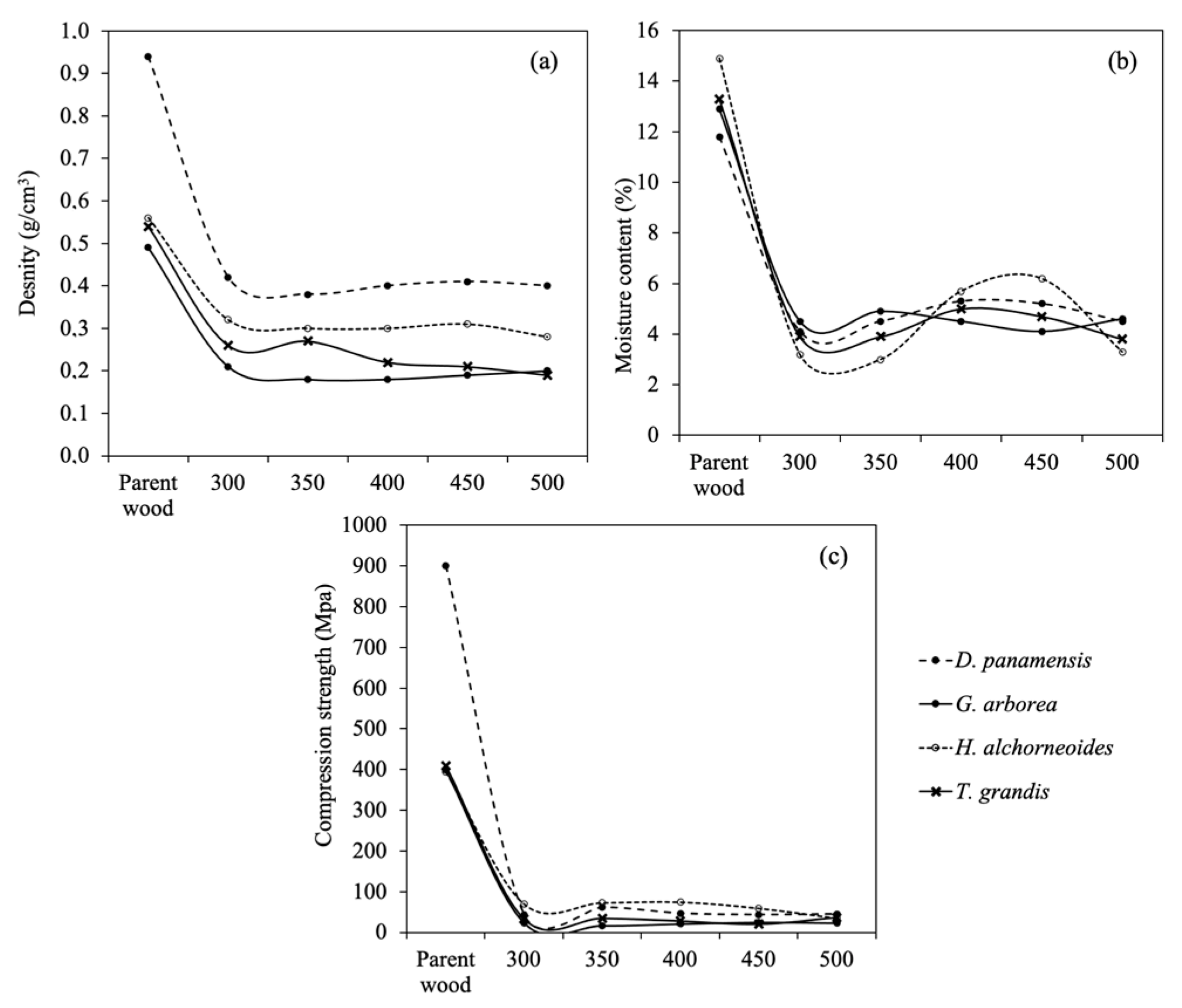 Energies 17 01953 g001