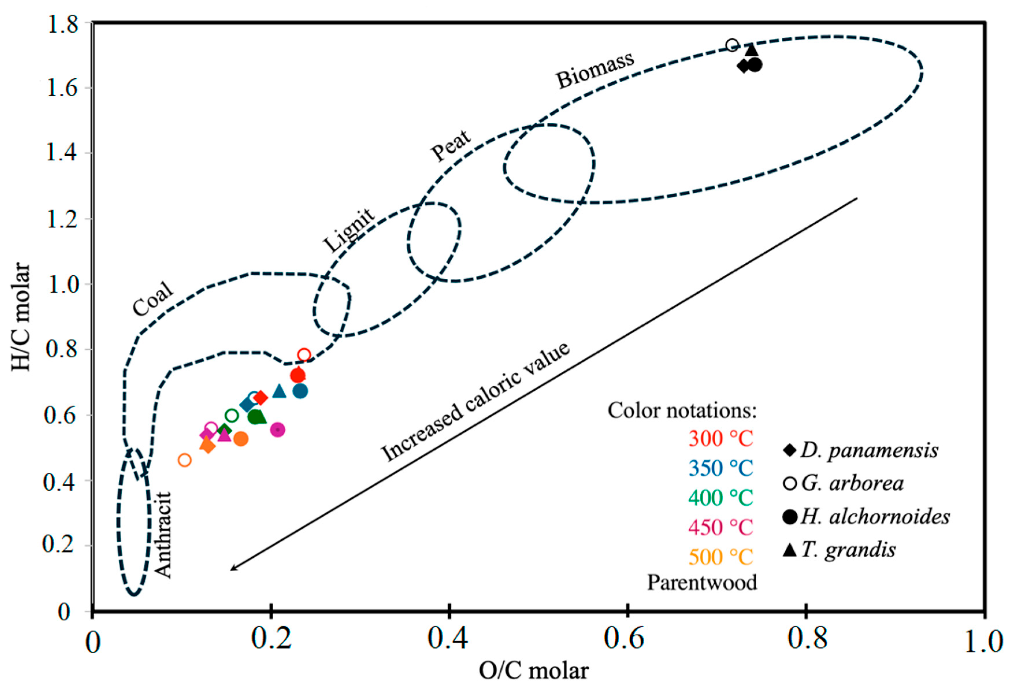 Energies 17 01953 g003
