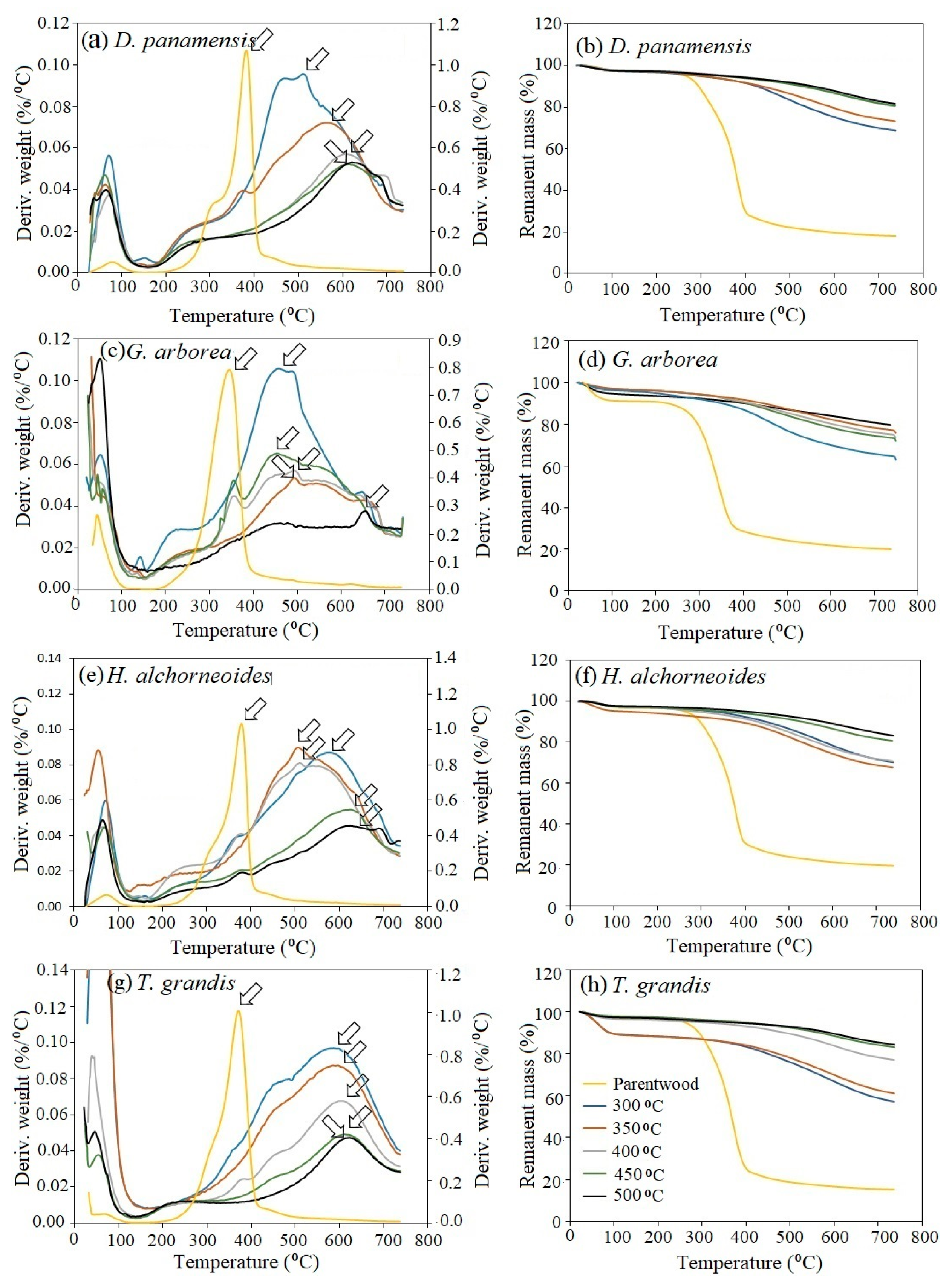 Energies 17 01953 g004