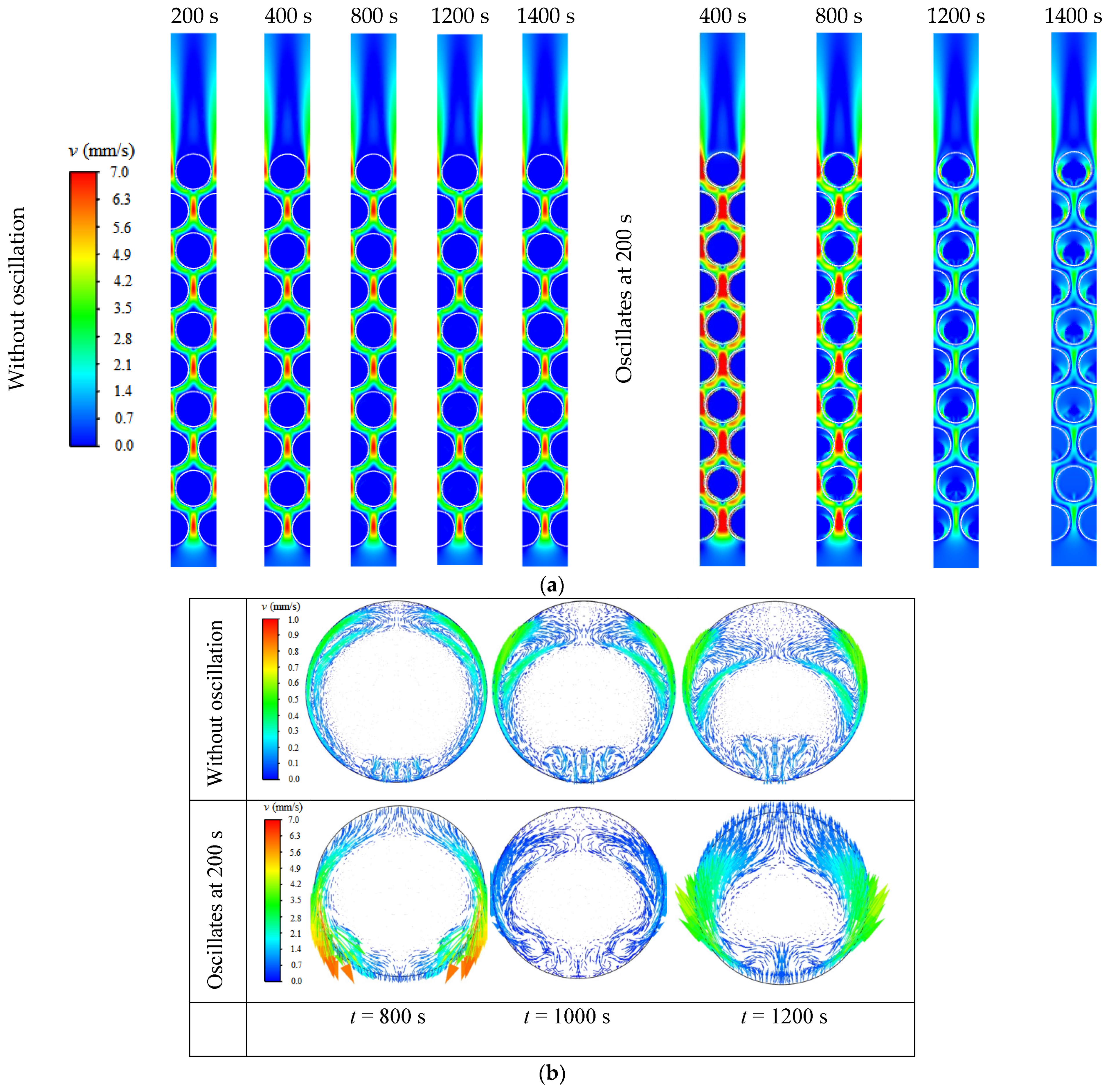 Energies 17 01973 g006
