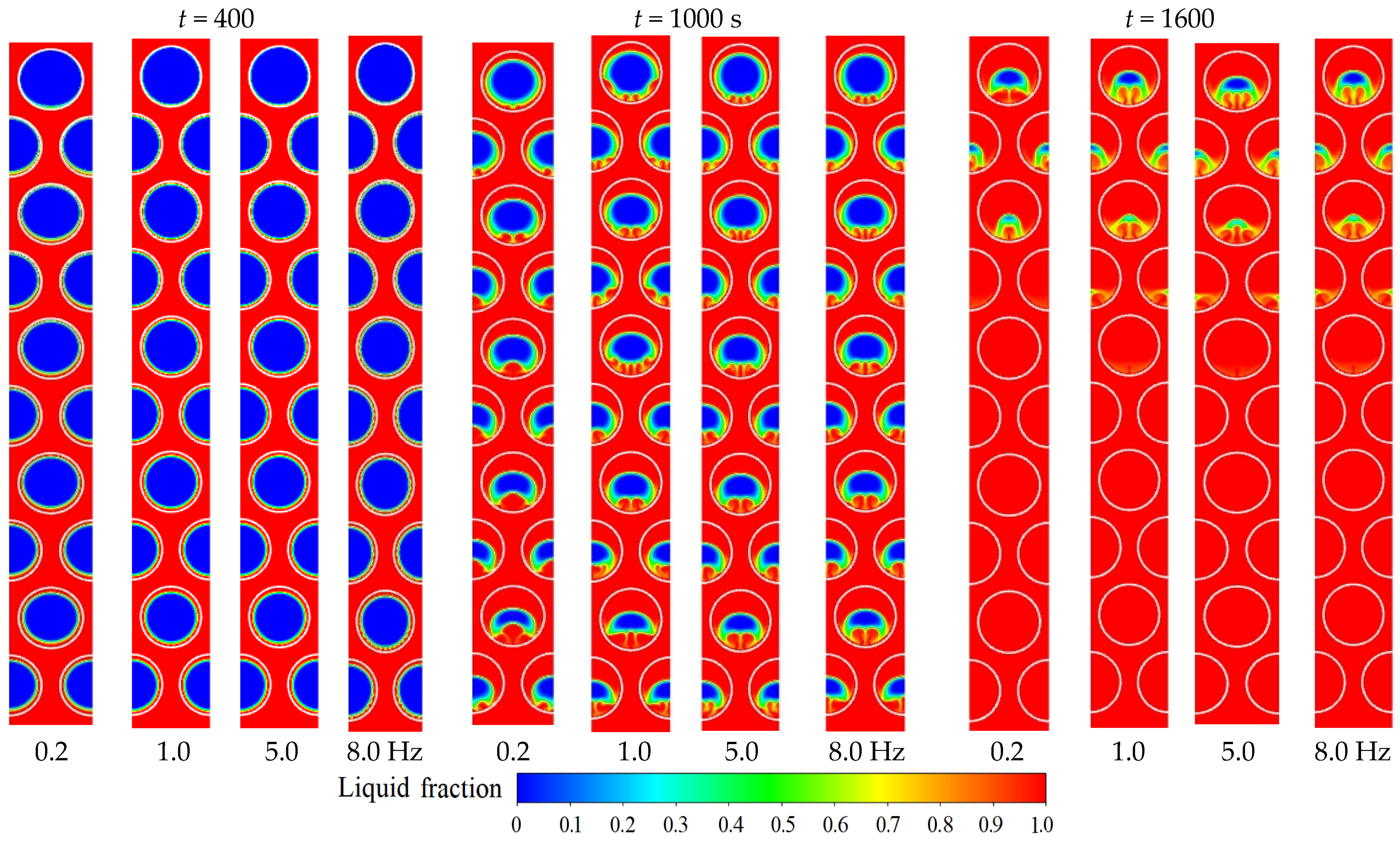 Energies 17 01973 g008
