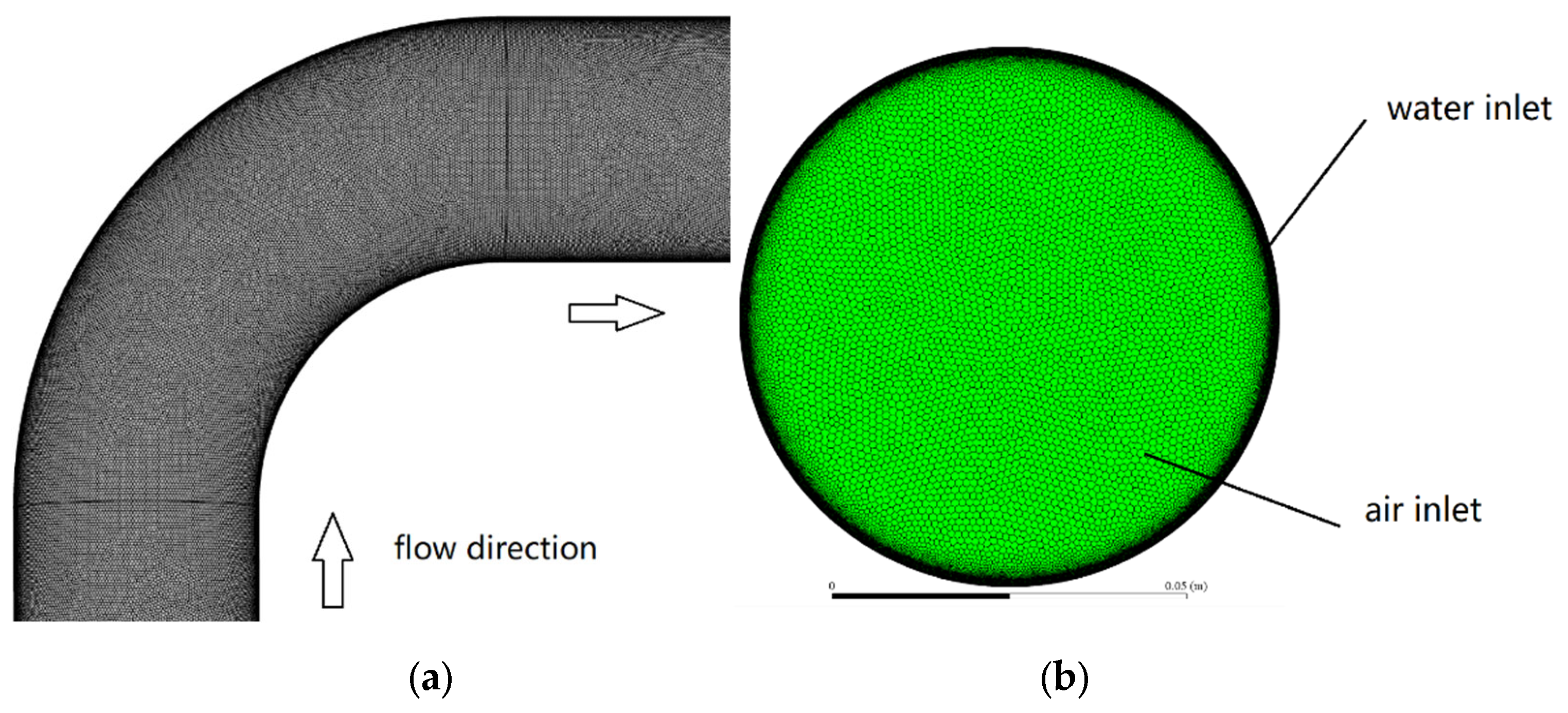 Energies 17 01983 g003a