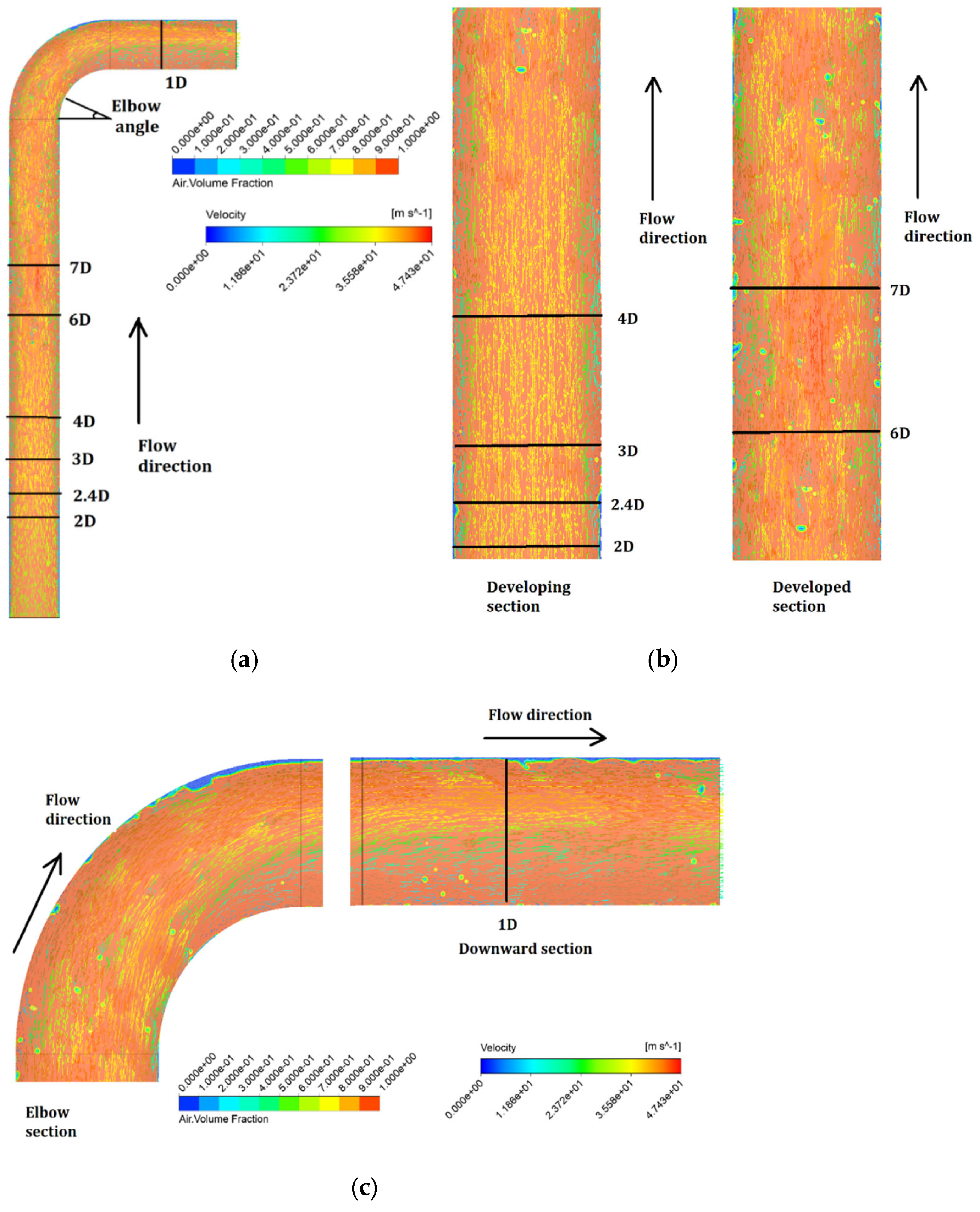 Energies 17 01983 g004a
