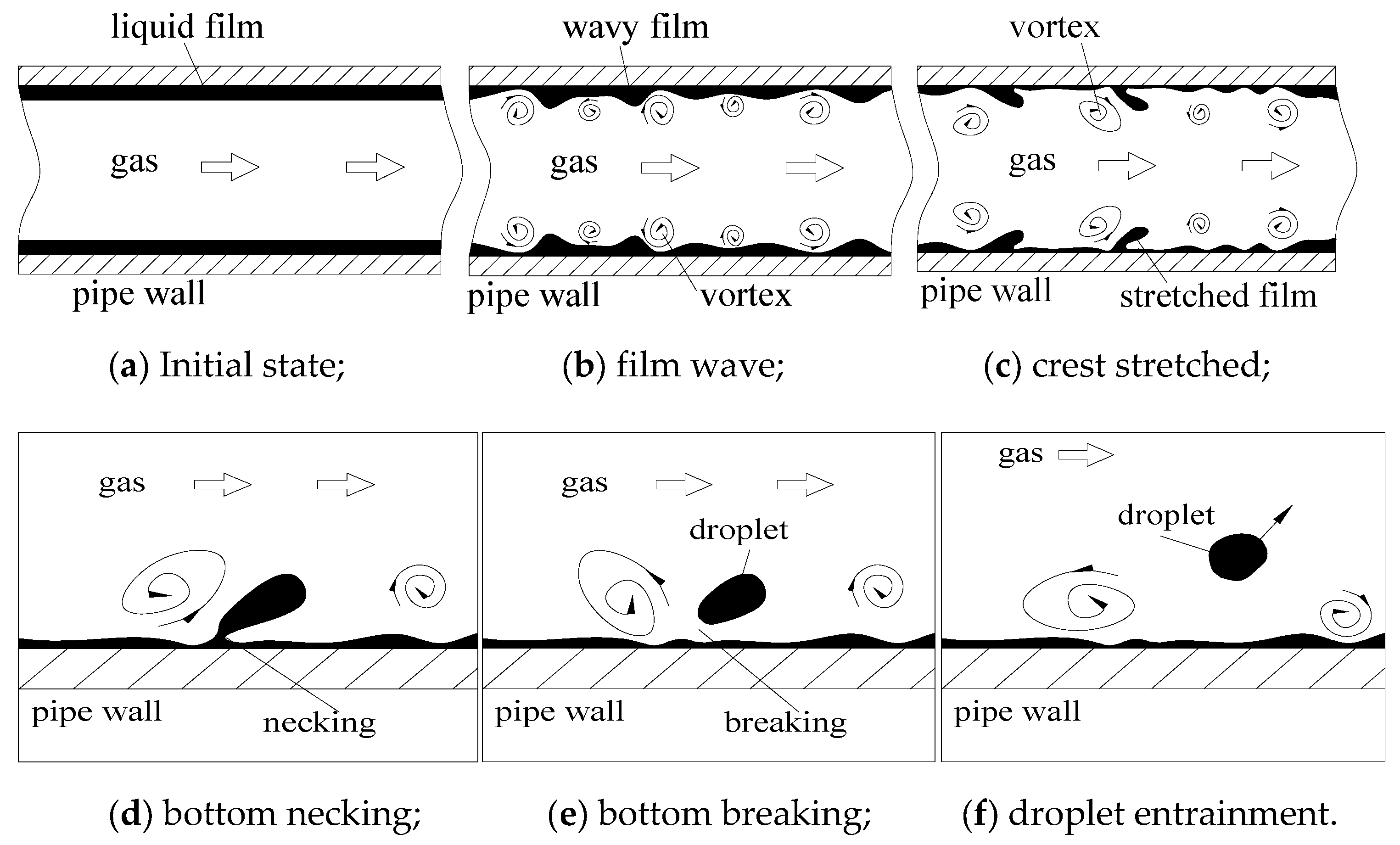 Energies 17 01983 g009